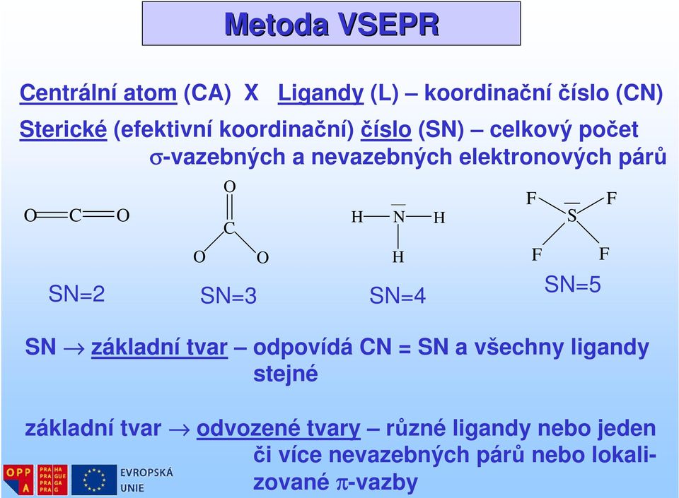 SN=3 SN=4 SN základní tvar odpovídá CN = SN a všechny ligandy stejné základní tvar odvozené