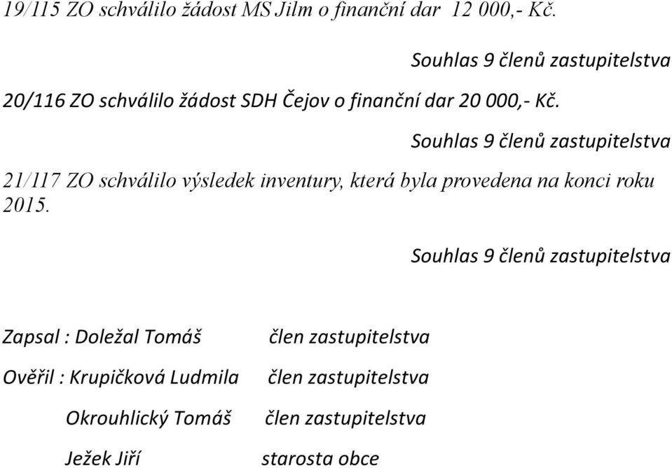 21/117 ZO schválilo výsledek inventury, která byla provedena na konci roku