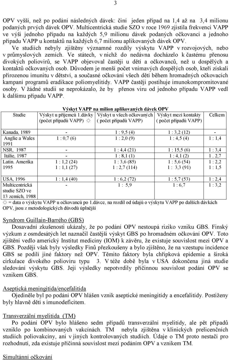 aplikovaných dávek OPV. Ve studiích nebyly zjištěny významné rozdíly výskytu VAPP v rozvojových, nebo v průmyslových zemích.