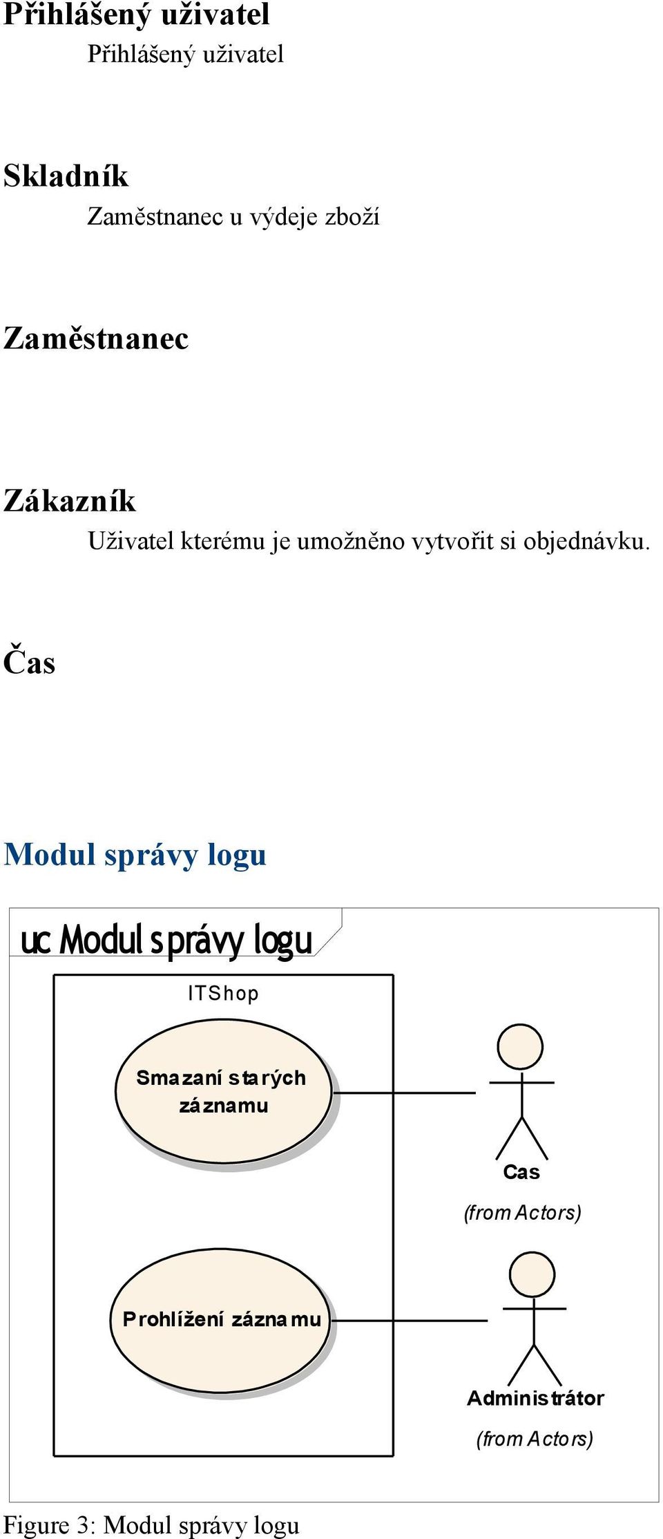 Čas Modul správy logu uc Modul správy logu ITShop Smazaní starých záznamu