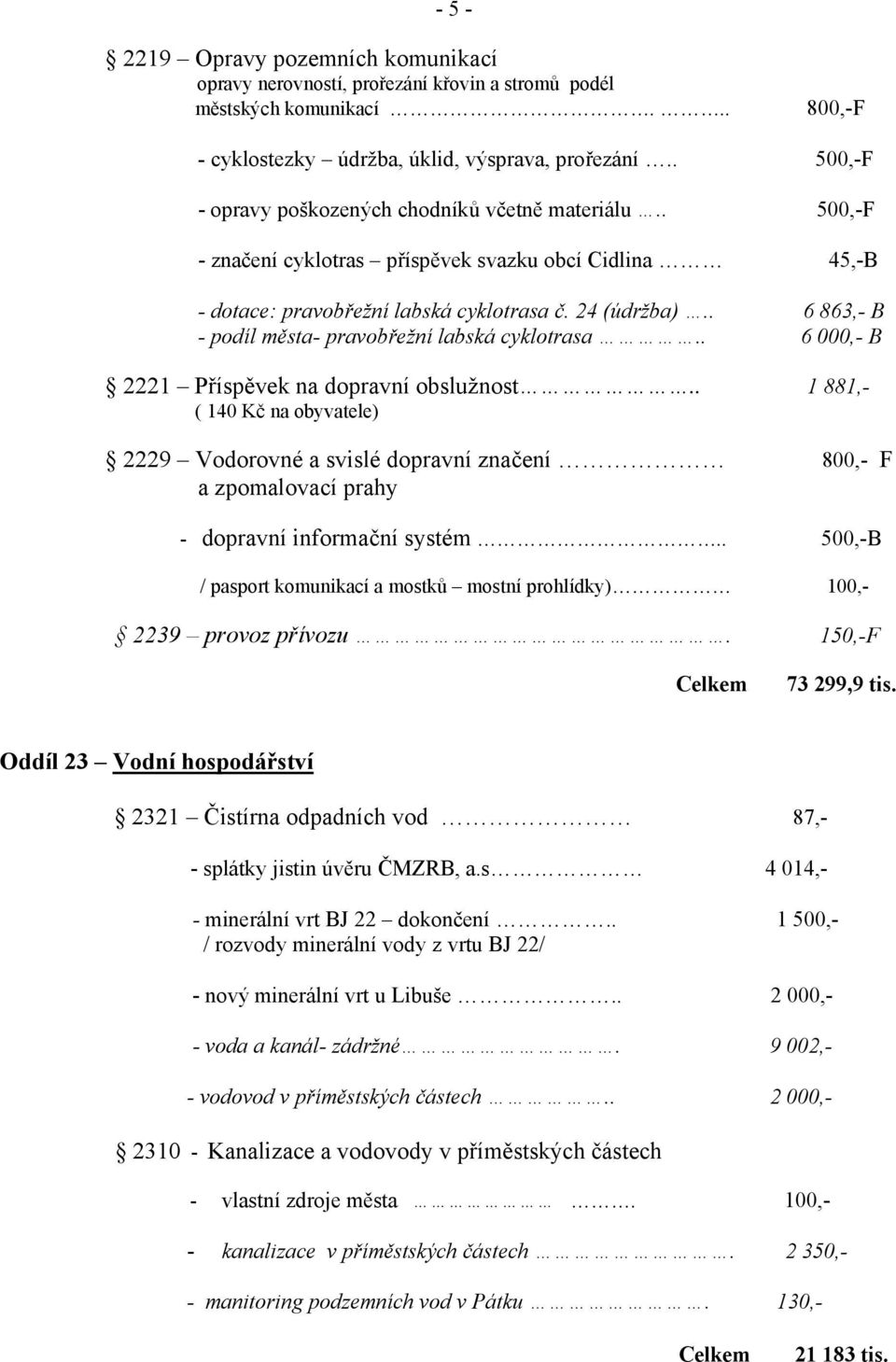 . 6 863,- B - podíl města- pravobřežní labská cyklotrasa.. 6 000,- B 2221 Příspěvek na dopravní obslužnost.