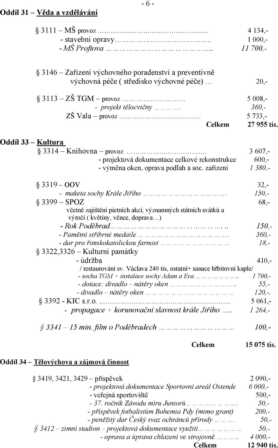 Oddíl 33 Kultura 3314 Knihovna provoz. 3 607,- - projektová dokumentace celkové rekonstrukce 600,- - výměna oken, oprava podlah a soc. zařízení 1 380,- 3319 OOV 32,- - maketa sochy Krále Jiřího.