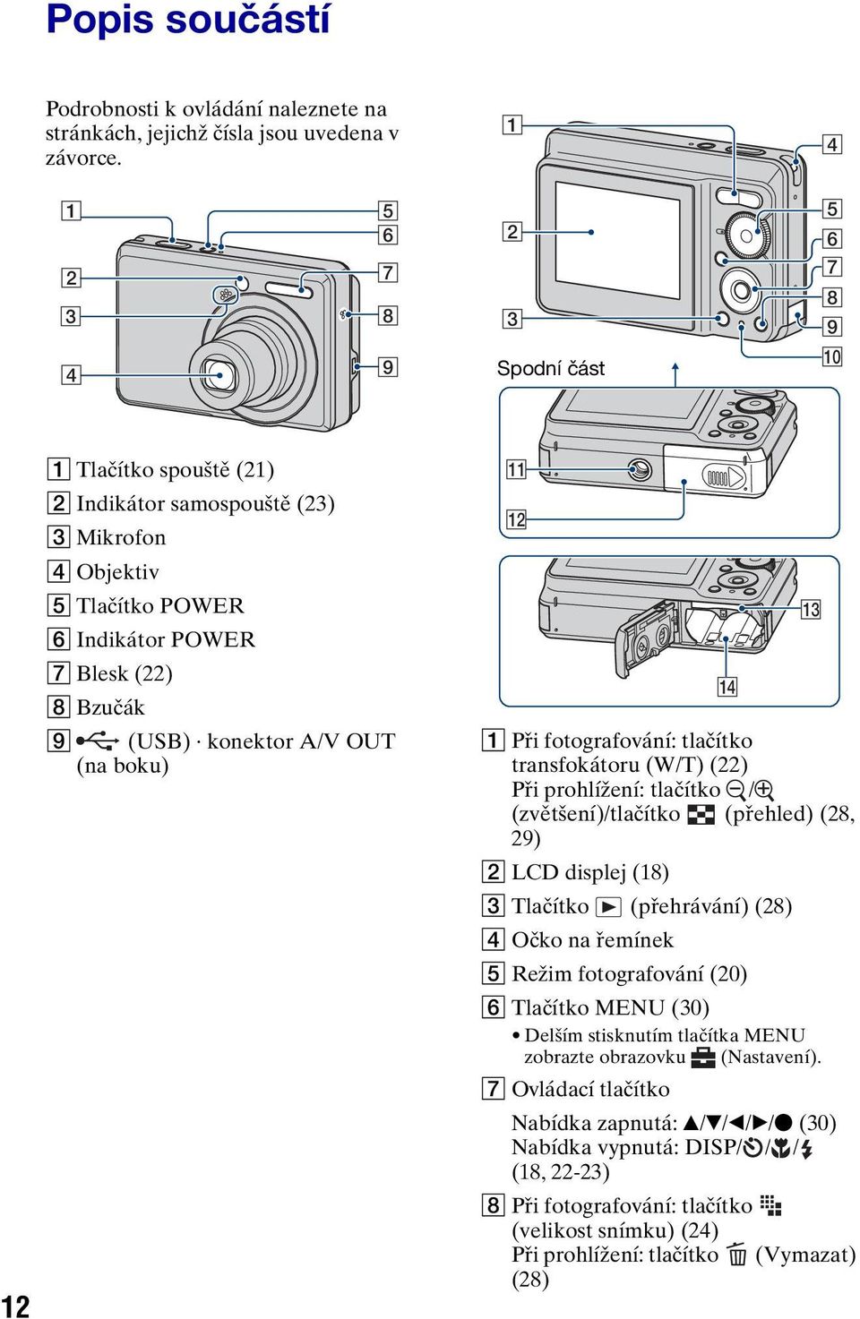 konektor A/V OUT (na boku) qa qs qf qd A Při fotografování: tlačítko transfokátoru (W/T) (22) Při prohlížení: tlačítko / (zvětšení)/tlačítko (přehled) (28, 29) B LCD displej (18) C Tlačítko