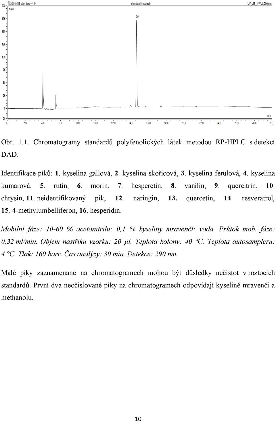 Mobilní fáze: 10-60 % acetonitrilu; 0,1 % kyseliny mravenčí; voda. Průtok mob. fáze: 0,32 ml/min. Objem nástřiku vzorku: 20 µl. Teplota kolony: 40 C. Teplota autosampleru: 4 C. Tlak: 160 barr.