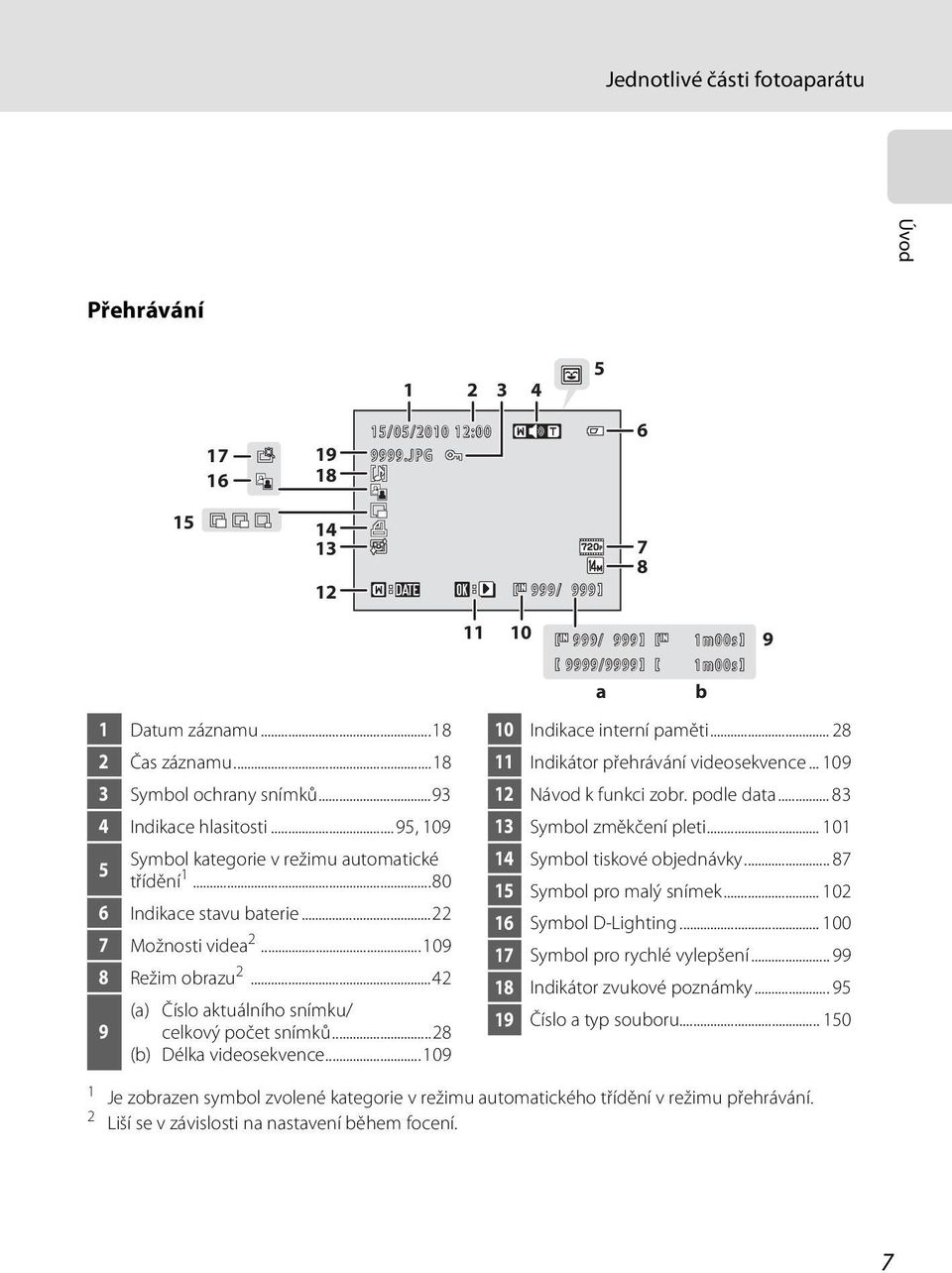 ..42 9 (a) Číslo aktuálního snímku/ celkový počet snímků...28 (b) Délka videosekvence...109 1 Je zobrazen symbol zvolené kategorie v režimu automatického třídění v režimu přehrávání.