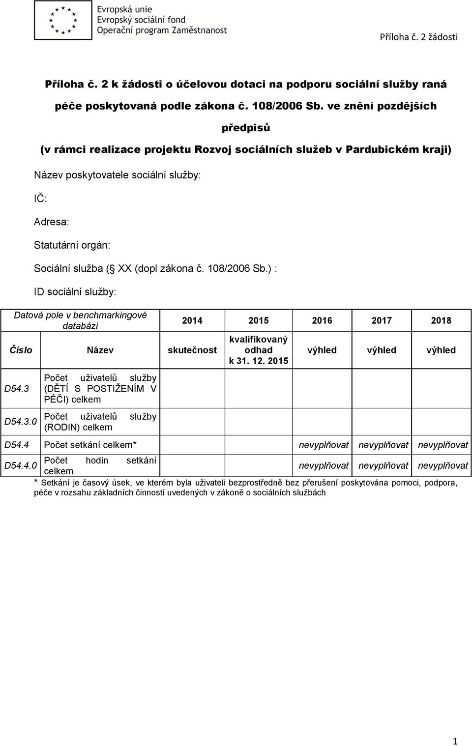 zákona č. 108/2006 Sb.) : ID sociální služby: Datová pole v benchmarkingové databázi Číslo Název skutečnost D54.3 