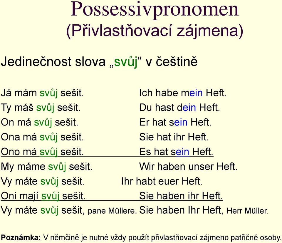 Du hast dein Heft. Er hat sein Heft. Sie hat ihr Heft. Es hat sein Heft. Wir haben unser Heft. Ihr habt euer Heft.