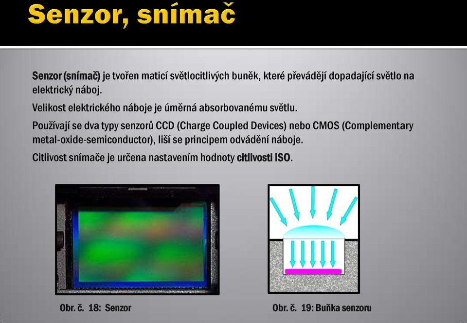 Používají se dva typy senzorů CCD (Charge Coupled Devices) nebo CMOS (Complementary