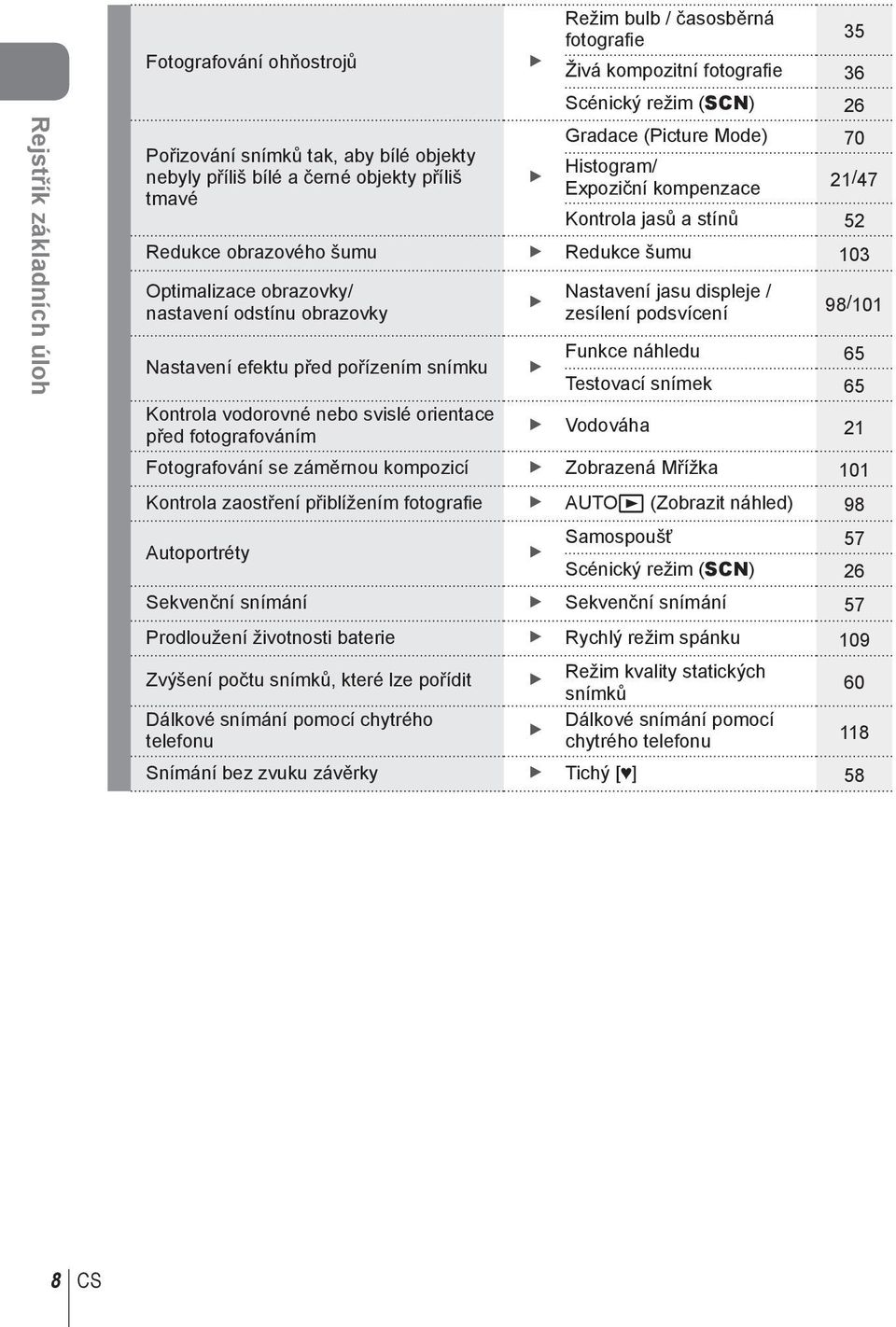 odstínu obrazovky Nastavení jasu displeje / zesílení podsvícení 98 /0 Nastavení efektu před pořízením snímku Funkce náhledu 65 Testovací snímek 65 Kontrola vodorovné nebo svislé orientace před