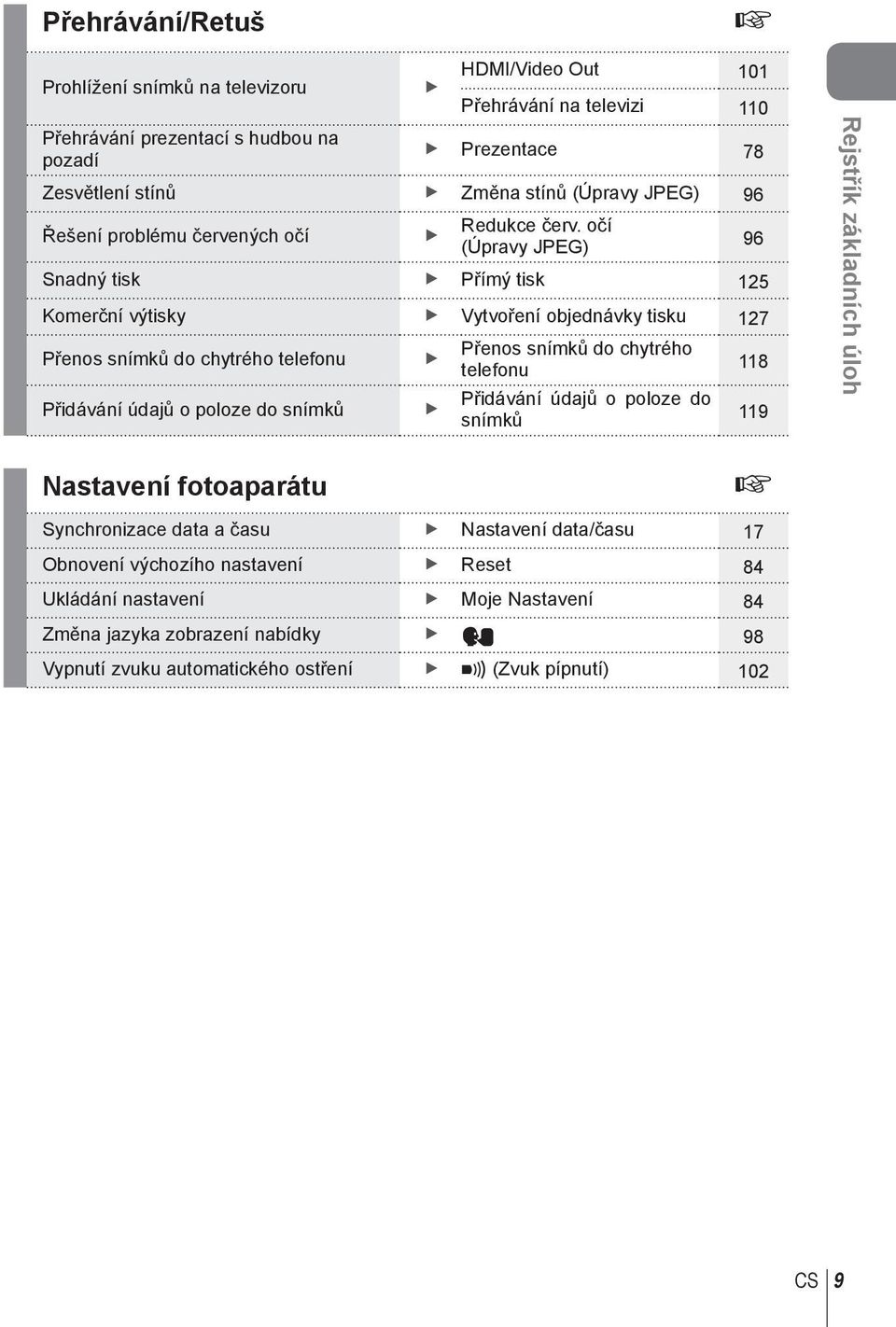 očí (Úpravy JPEG) 96 Snadný tisk Přímý tisk 5 Komerční výtisky Vytvoření objednávky tisku 7 Přenos snímků do chytrého telefonu Přidávání údajů o poloze do snímků Přenos snímků do