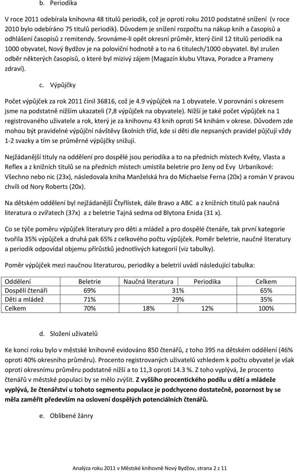 Srovnáme-li opět okresní průměr, který činil 12 titulů periodik na 1000 obyvatel, Nový Bydžov je na poloviční hodnotě a to na 6 titulech/1000 obyvatel.