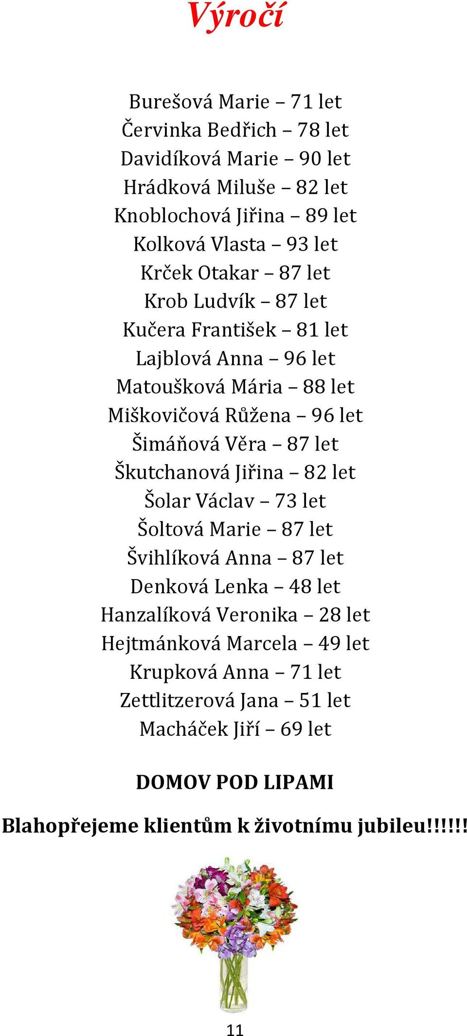 let Škutchanová Jiřina 82 let Šolar Václav 73 let Šoltová Marie 87 let Švihlíková Anna 87 let Denková Lenka 48 let Hanzalíková Veronika 28 let