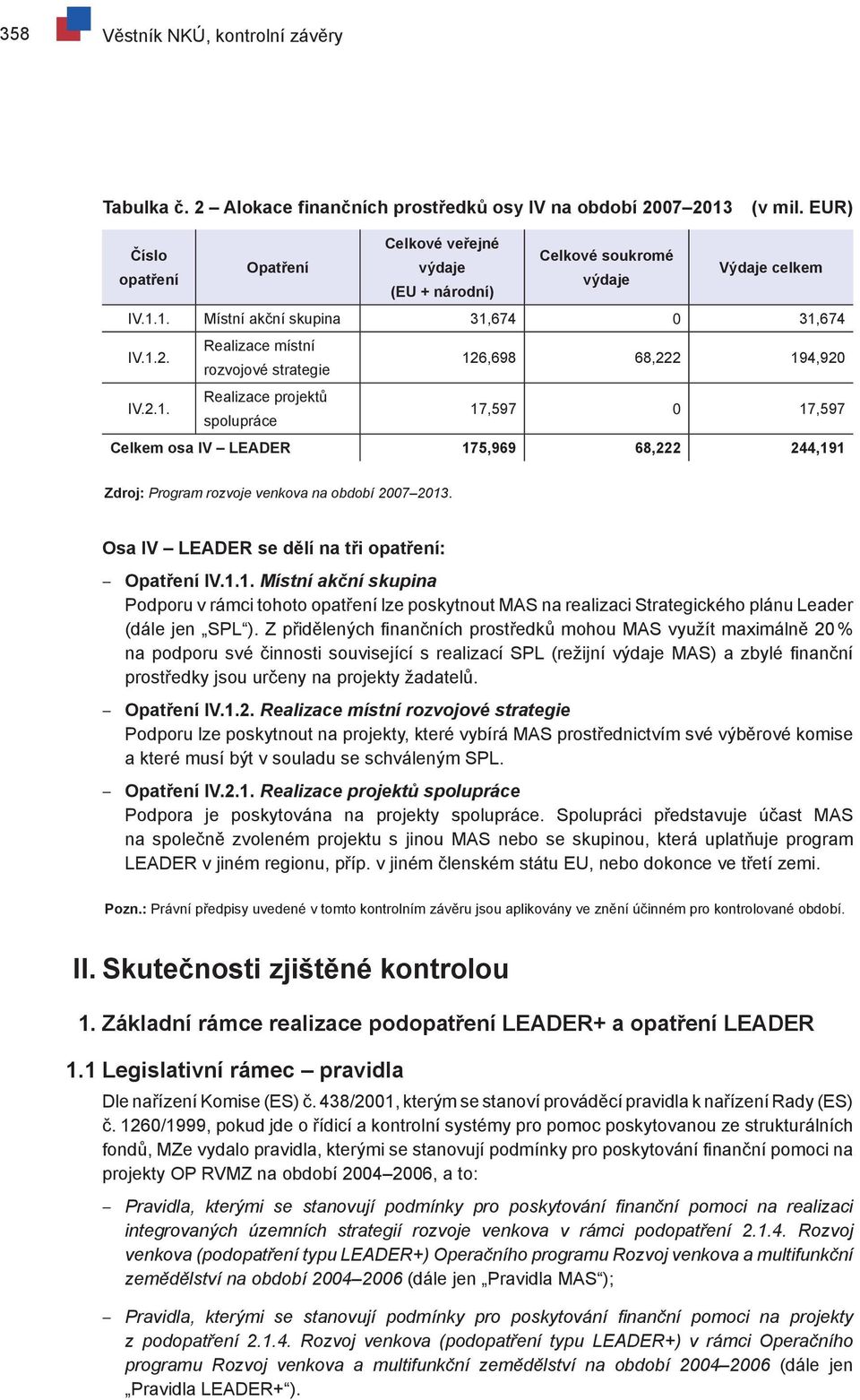 Realizace místní rozvojové strategie 126,698 68,222 194,920 IV.2.1. Realizace projektů spolupráce 17,597 0 17,597 Celkem osa IV LEADER 175,969 68,222 244,191 Zdroj: Program rozvoje venkova na období 2007 2013.