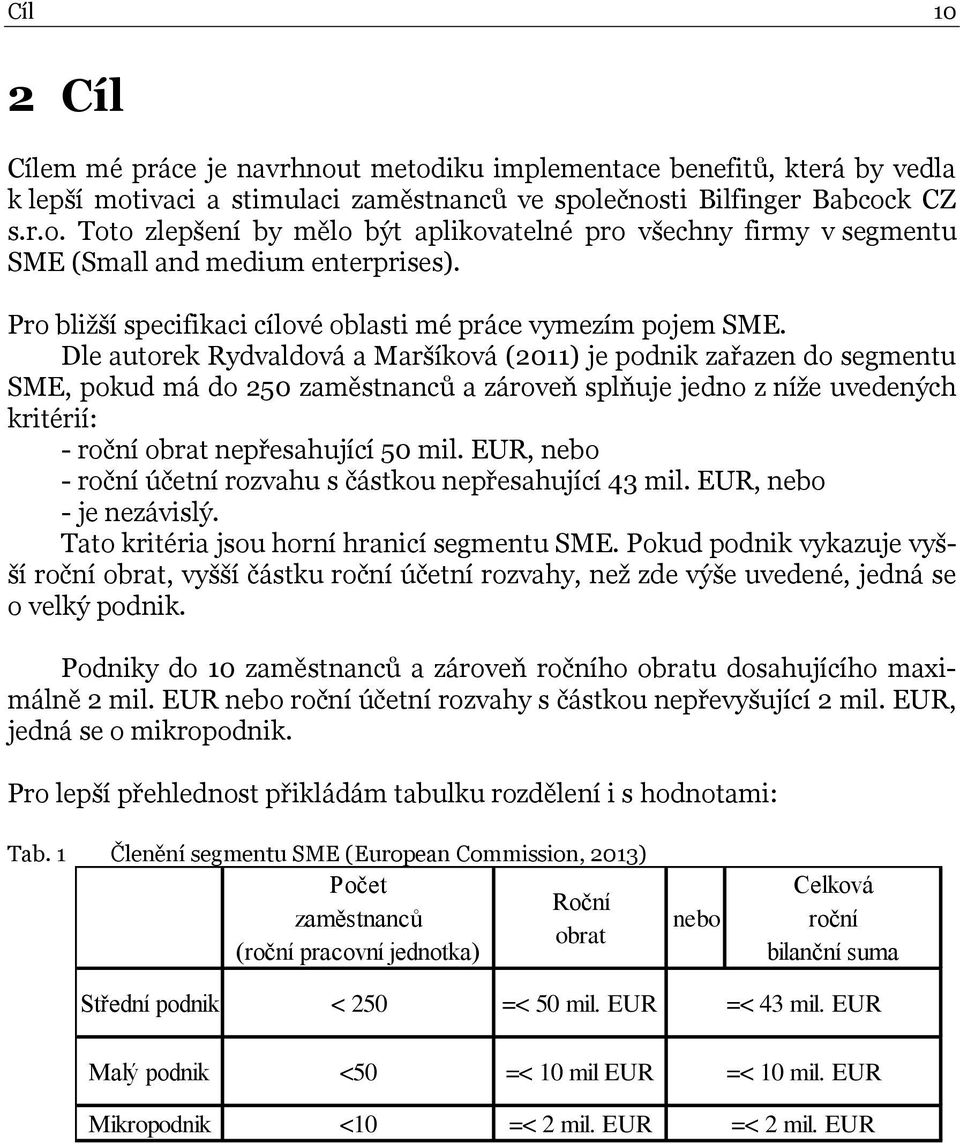 Dle autorek Rydvaldová a Maršíková (2011) je podnik zařazen do segmentu SME, pokud má do 250 zaměstnanců a zároveň splňuje jedno z níže uvedených kritérií: - roční obrat nepřesahující 50 mil.