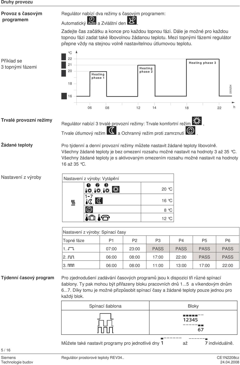 C Píklad se 3 topnými fázemi 22 21 20 H eatin g phase 1 H eatin g phase 2 Heating phase 3 18 16 2205Z04 06 08 12 14 18 22 h Trvalé provozní režimy Regulátor nabízí 3 trvalé provozní režimy: Trvale