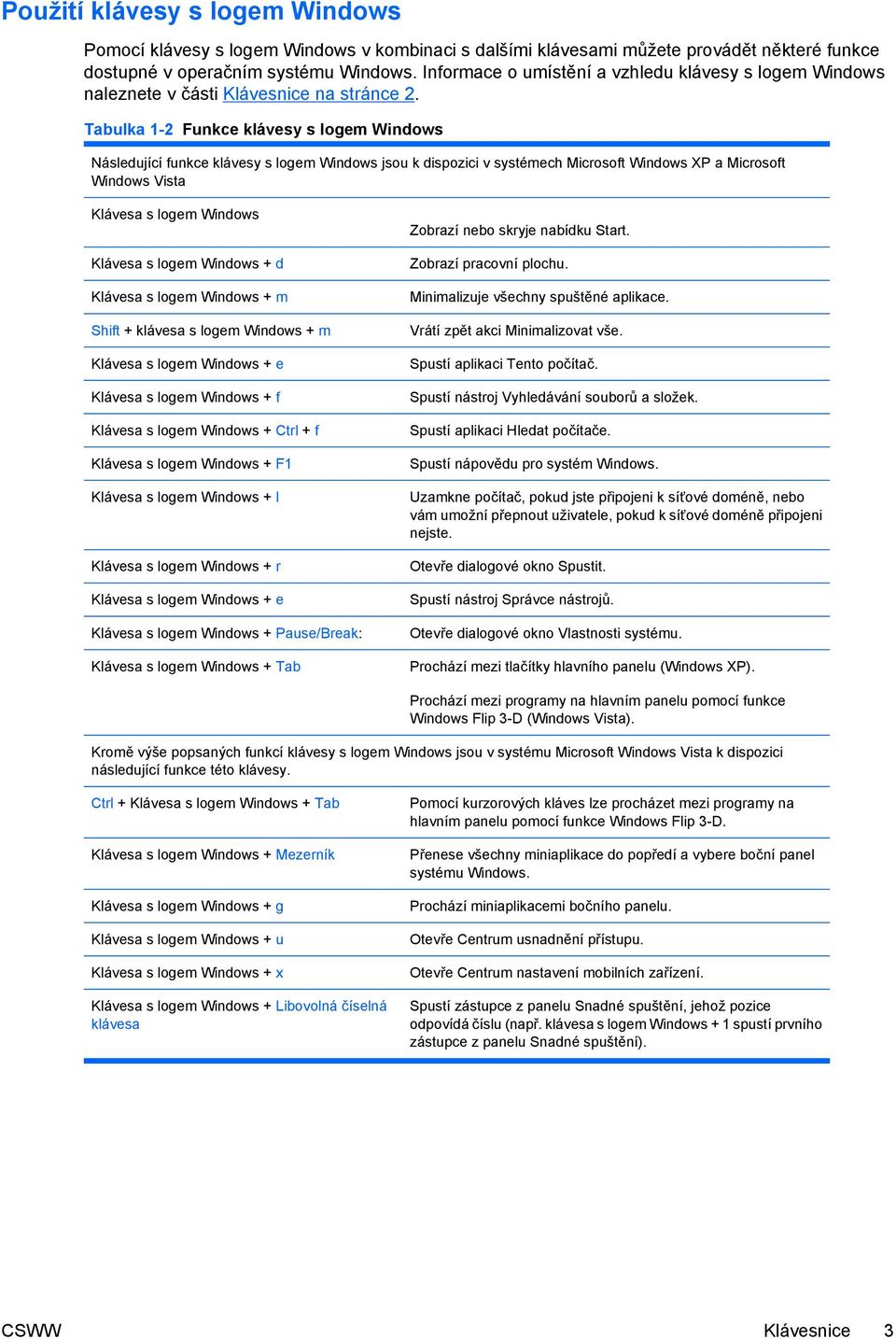 Tabulka 1-2 Funkce klávesy s logem Windows Následující funkce klávesy s logem Windows jsou k dispozici v systémech Microsoft Windows XP a Microsoft Windows Vista Klávesa s logem Windows Klávesa s