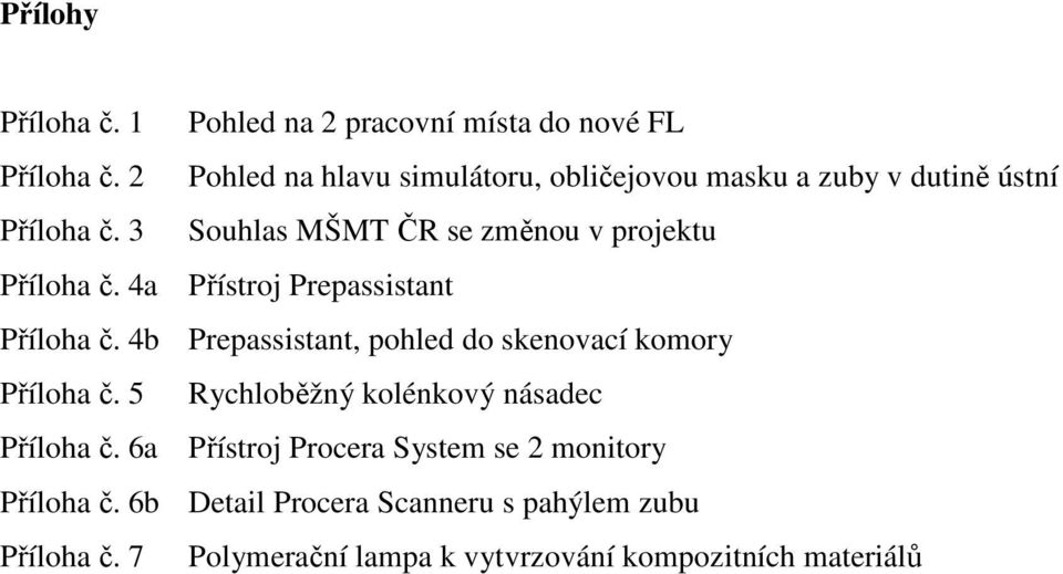 3 Souhlas MŠMT ČR se změnou v projektu Příloha č. 4a Přístroj Prepassistant Příloha č.