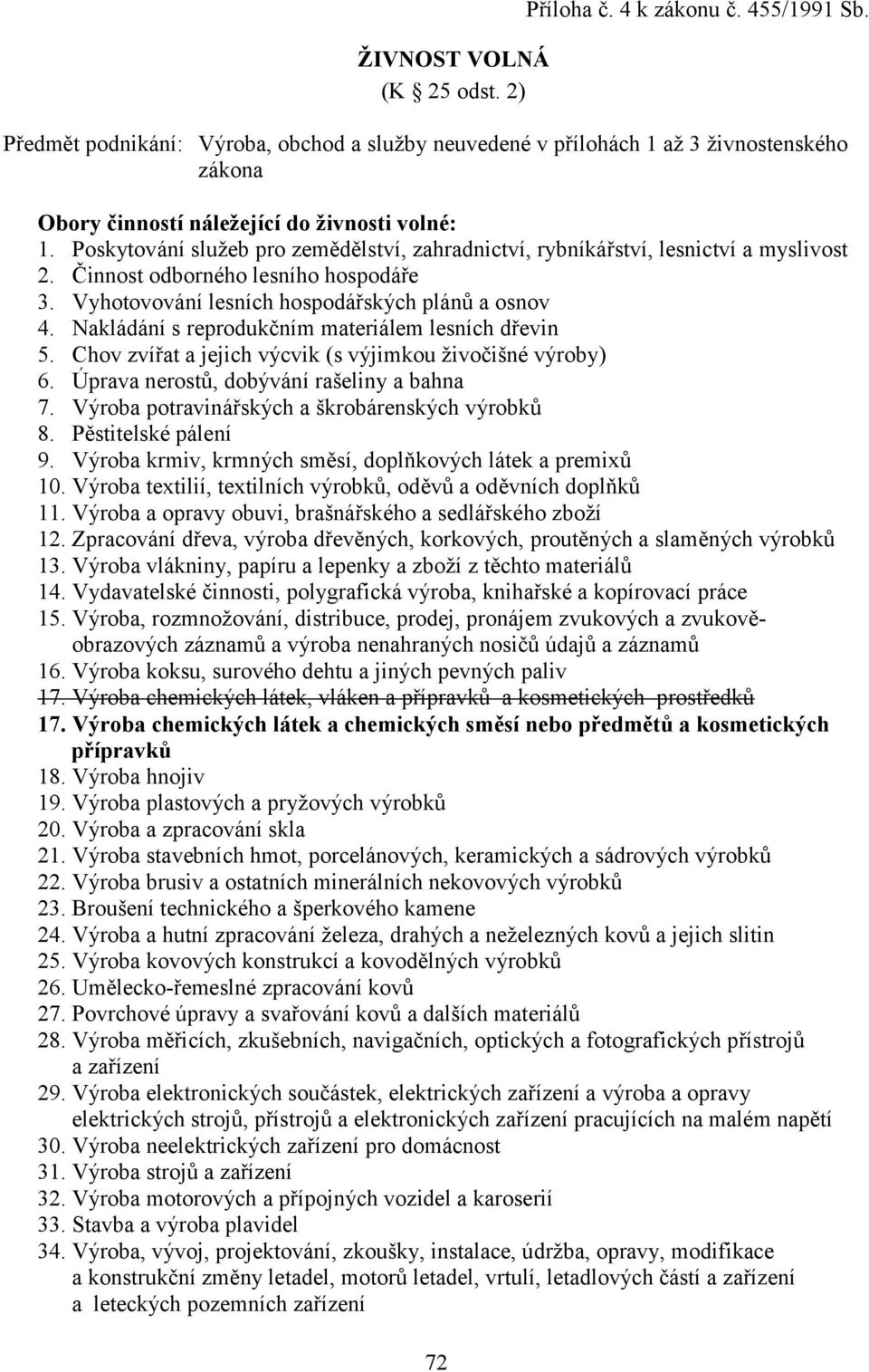 Poskytování služeb pro zemědělství, zahradnictví, rybníkářství, lesnictví a myslivost 2. Činnost odborného lesního hospodáře 3. Vyhotovování lesních hospodářských plánů a osnov 4.