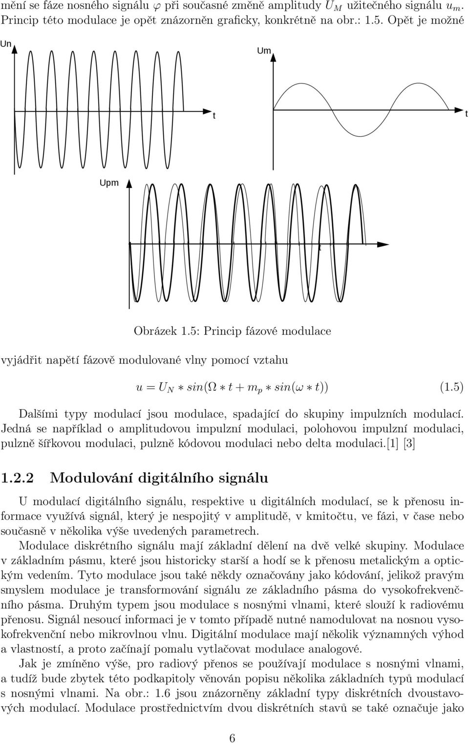 5) Dalšími typy modulací jsou modulace, spadající do skupiny impulzních modulací.