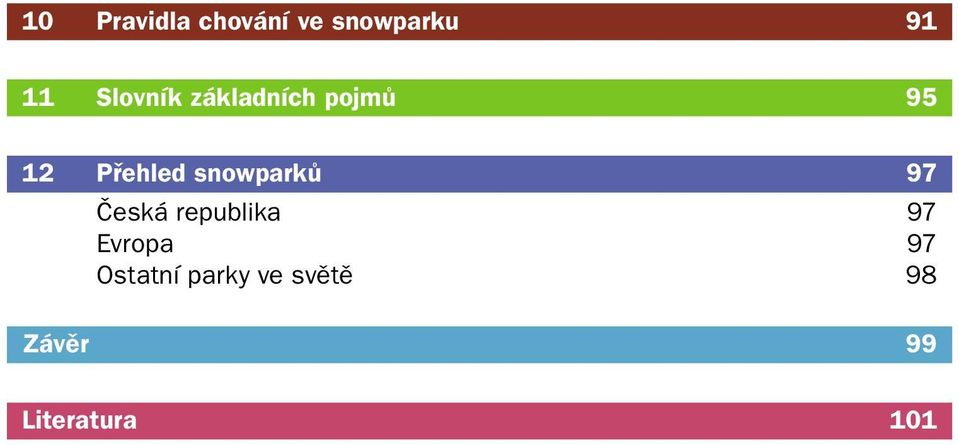 snowparků 97 Česká republika 97 Evropa 97