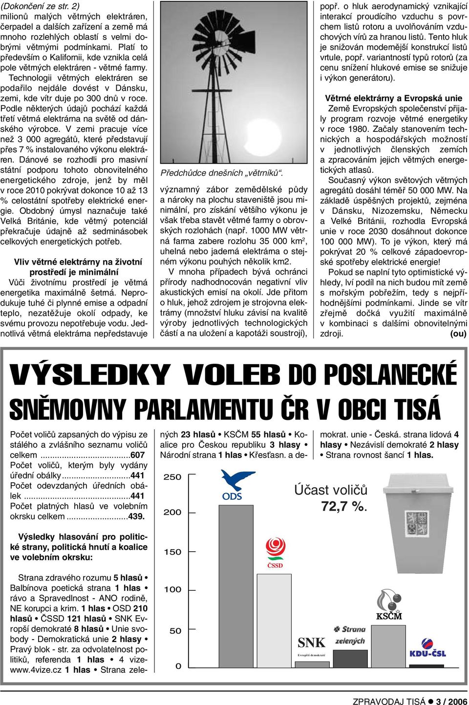 Podle nûkter ch údajû pochází kaïdá tfietí vûtrná elektrárna na svûtû od dánského v robce. V zemi pracuje více neï 3 000 agregátû, které pfiedstavují pfies 7 % instalovaného v konu elektráren.