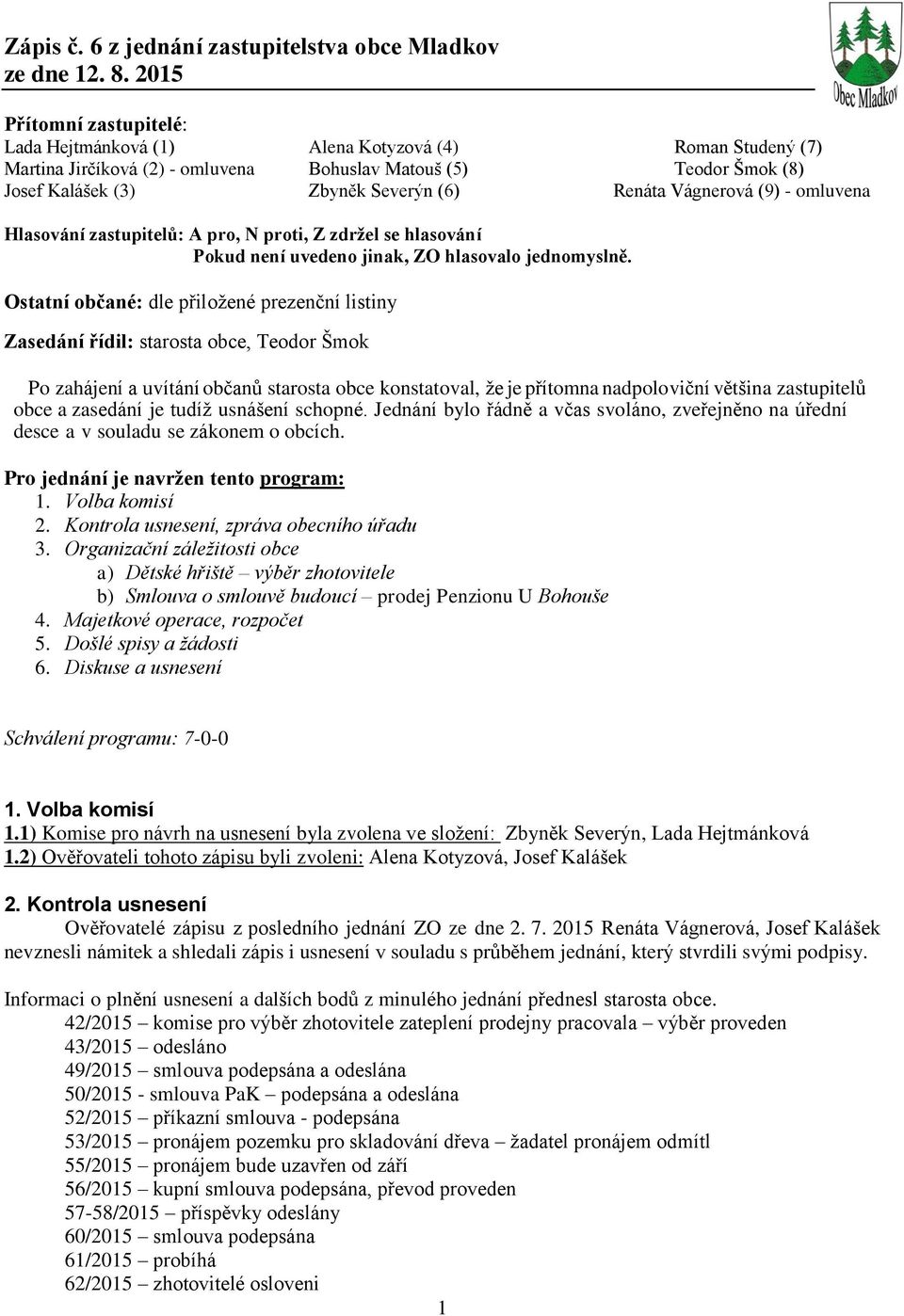 Vágnerová (9) - omluvena Hlasování zastupitelů: A pro, N proti, Z zdržel se hlasování Pokud není uvedeno jinak, ZO hlasovalo jednomyslně.