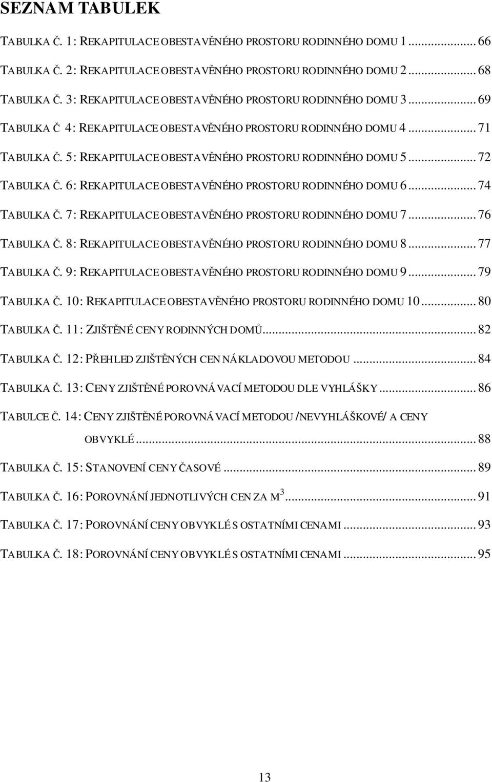 .. 72 TABULKA Č. 6: REKAPITULACE OBESTAVĚNÉHO PROSTORU RODINNÉHO DOMU 6... 74 TABULKA Č. 7: REKAPITULACE OBESTAVĚNÉHO PROSTORU RODINNÉHO DOMU 7... 76 TABULKA Č.