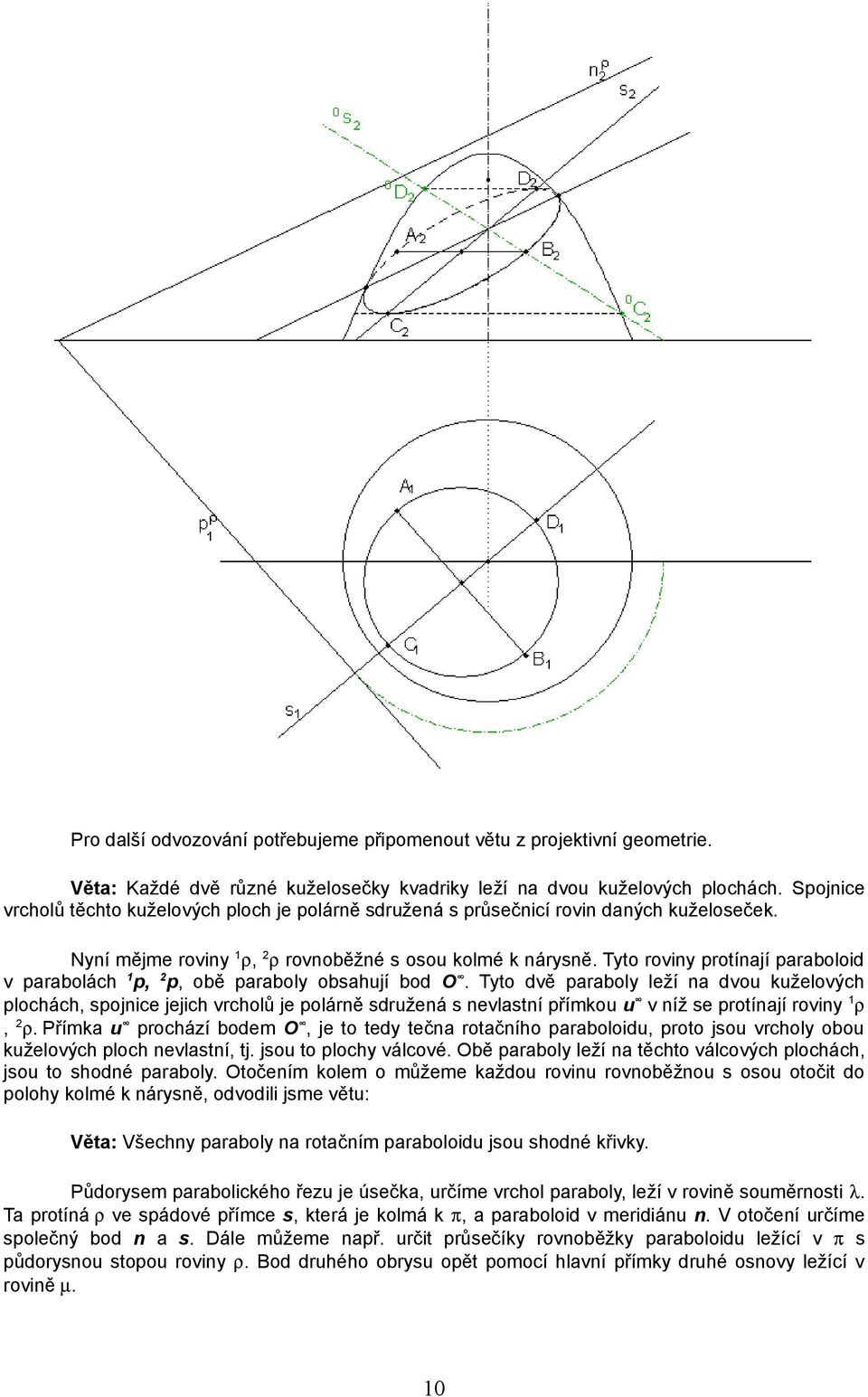 Tyto roviny protínají paraboloid v parabolách 1p, 2p, obě paraboly obsahují bod O.