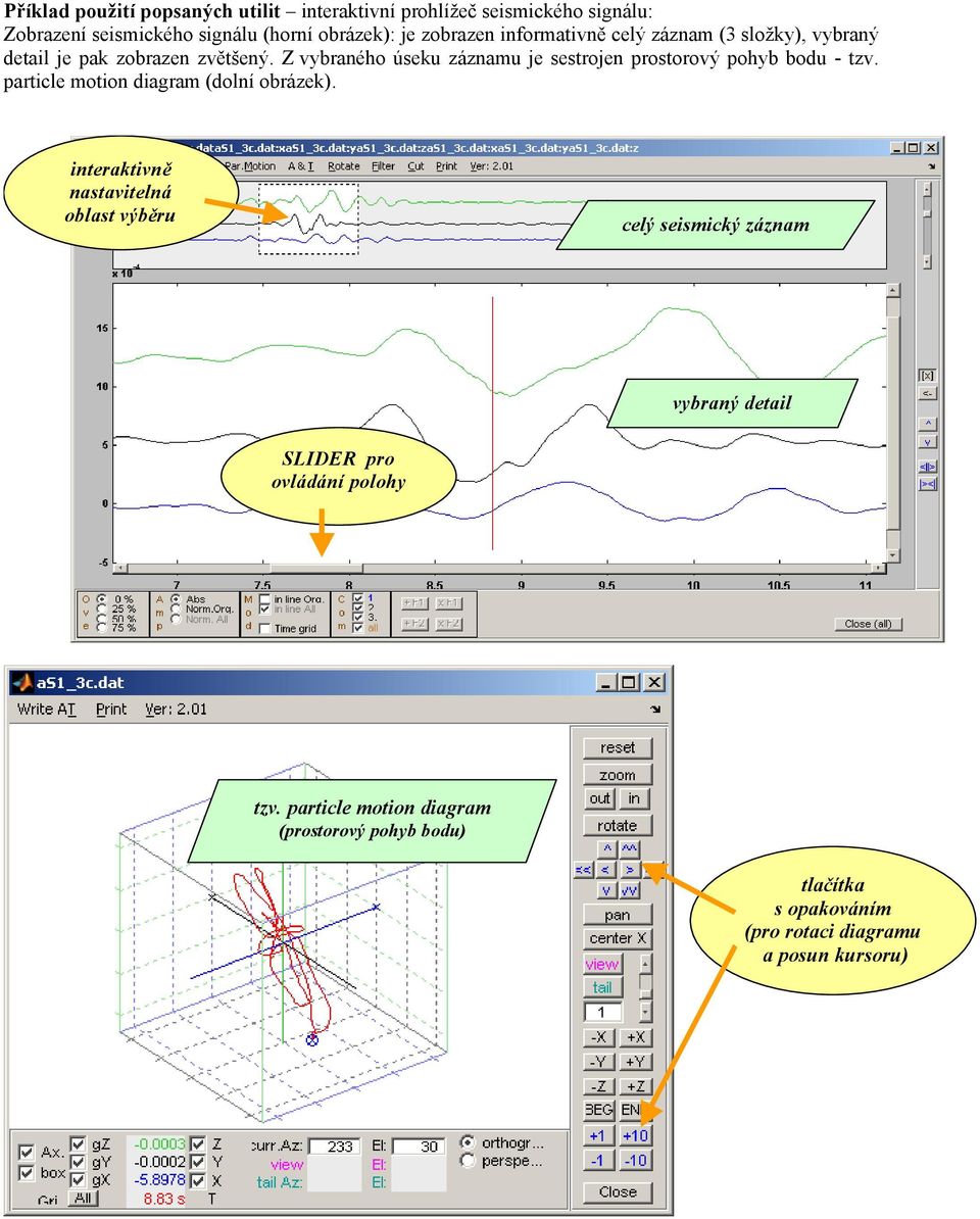 Z vybraného úseku záznamu je sestrojen prostorový pohyb bodu - tzv. particle motion diagram (dolní obrázek).