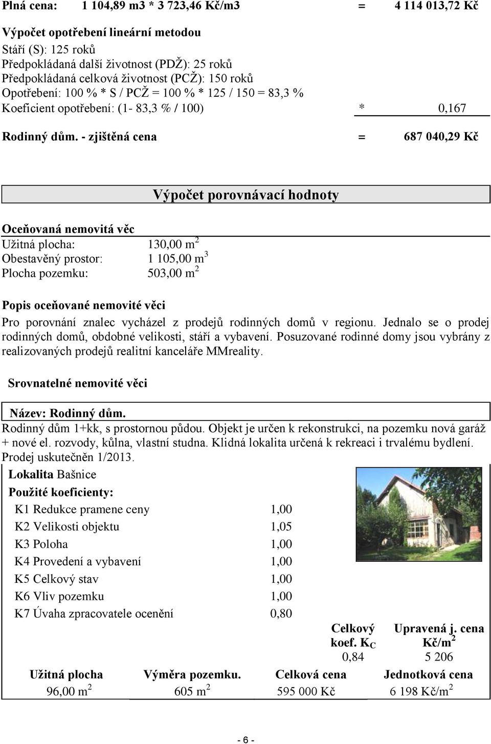 - zjištěná cena = 687 040,29 Kč Oceňovaná nemovitá věc Užitná plocha: 130,00 m 2 Obestavěný prostor: 1 105,00 m 3 Plocha pozemku: 503,00 m 2 Výpočet porovnávací hodnoty Popis oceňované nemovité věci