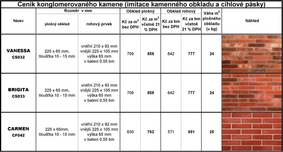 0,55 bm 709 858 642 777 24 BRIGITA CS033 225 x 65, tloušťka 10-15 vnitřní 210 x 93 vnější 225 x 105 výška 65 v balení 0,55 bm 709