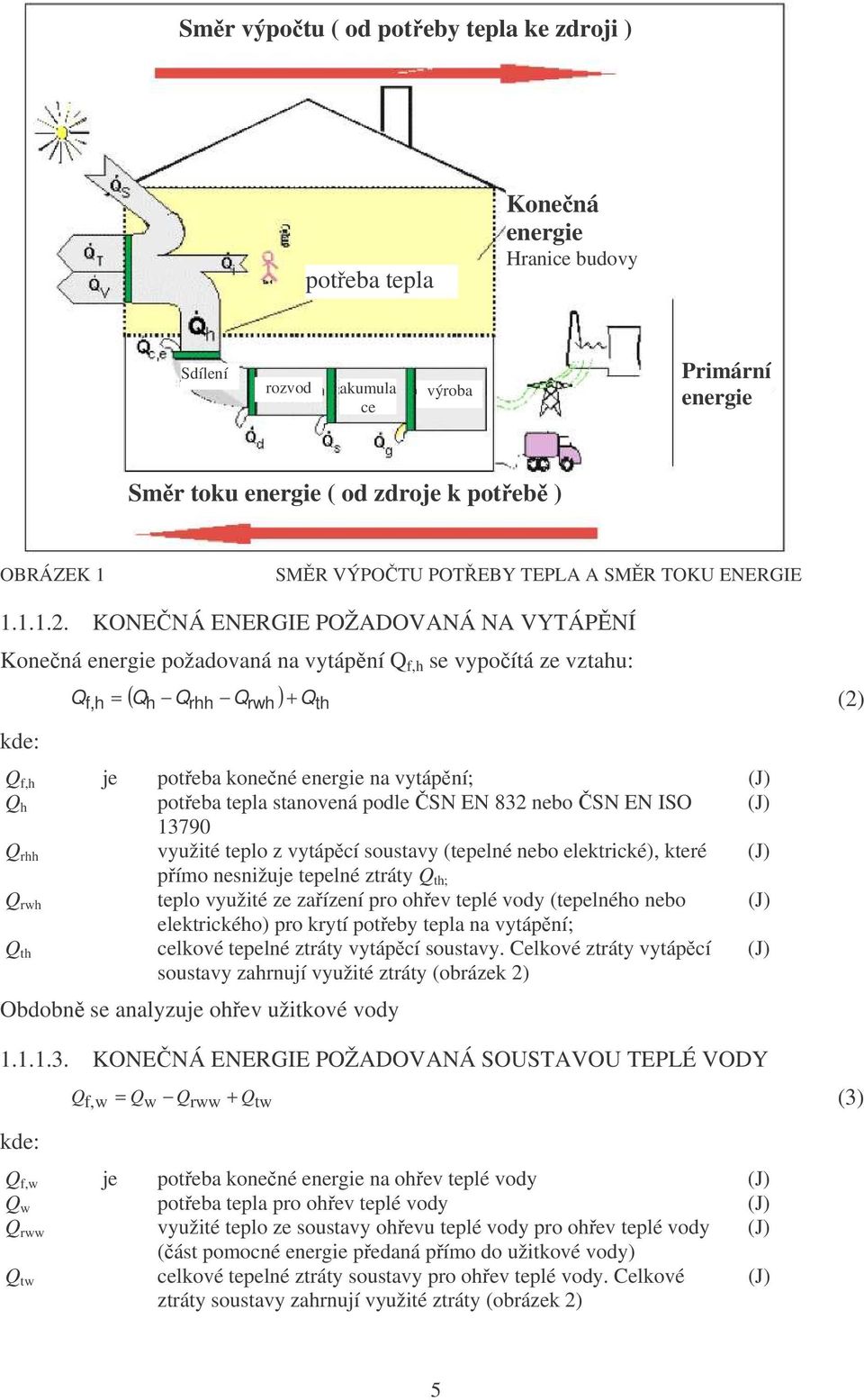 KONENÁ ENERGIE POŽADOVANÁ NA VYTÁPNÍ Konená energie požadovaná na vytápní Q f,h se vypoítá ze vztahu: Q f, h = ( Qh Qrhh Qrwh ) + Qth (2) Q f,h je poteba konené energie na vytápní; (J) Q h poteba