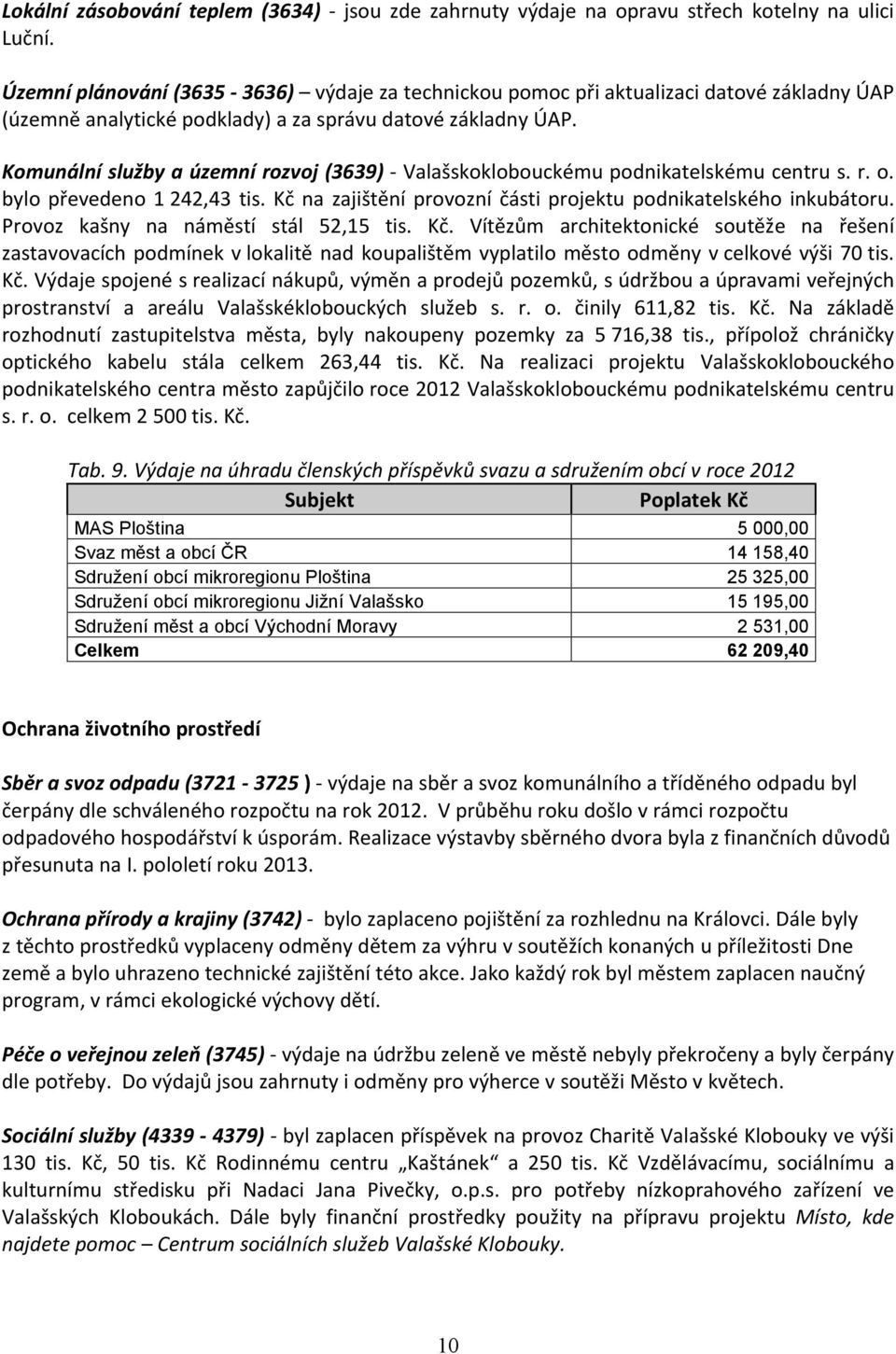 Komunální služby a územní rozvoj (3639) - Valašskoklobouckému podnikatelskému centru s. r. o. bylo převedeno 1 242,43 tis. Kč na zajištění provozní části projektu podnikatelského inkubátoru.