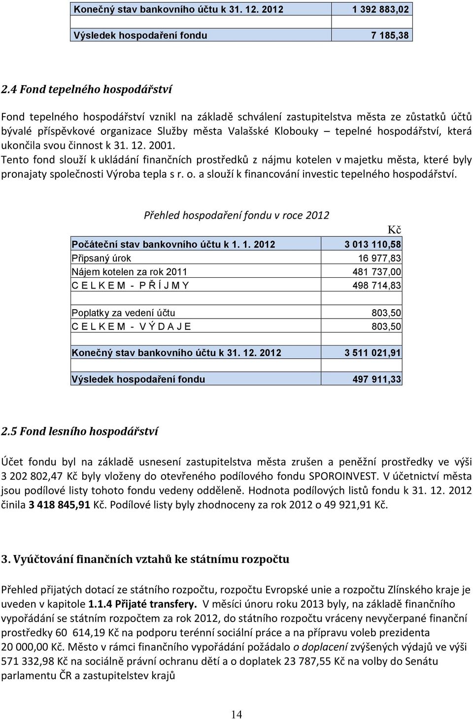 hospodářství, která ukončila svou činnost k 31. 12. 2001. Tento fond slouží k ukládání finančních prostředků z nájmu kotelen v majetku města, které byly pronajaty společnosti Výroba tepla s r. o.