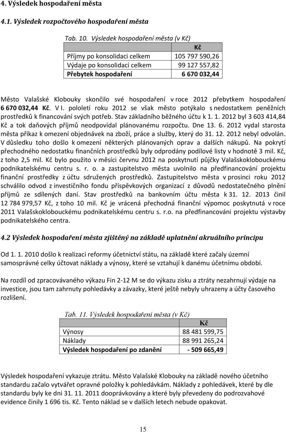 hospodaření v roce 2012 přebytkem hospodaření 6 670 032,44 Kč. V I. pololetí roku 2012 se však město potýkalo s nedostatkem peněžních prostředků k financování svých potřeb.