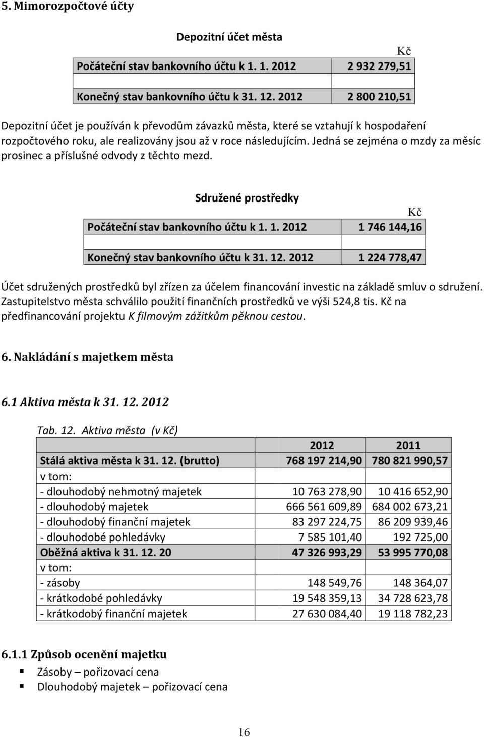 Jedná se zejména o mzdy za měsíc prosinec a příslušné odvody z těchto mezd. Sdružené prostředky Kč Počáteční stav bankovního účtu k 1. 1. 2012 1 746 144,16 Konečný stav bankovního účtu k 31. 12.