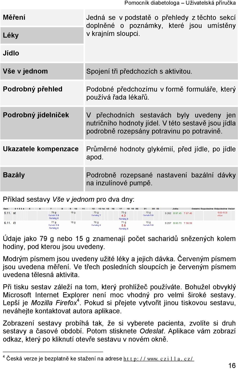 V přechodních sestavách byly uvedeny jen nutričního hodnoty jídel. V této sestavě jsou jídla podrobně rozepsány potravinu po potravině. Průměrné hodnoty glykémií, před jídle, po jídle apod.