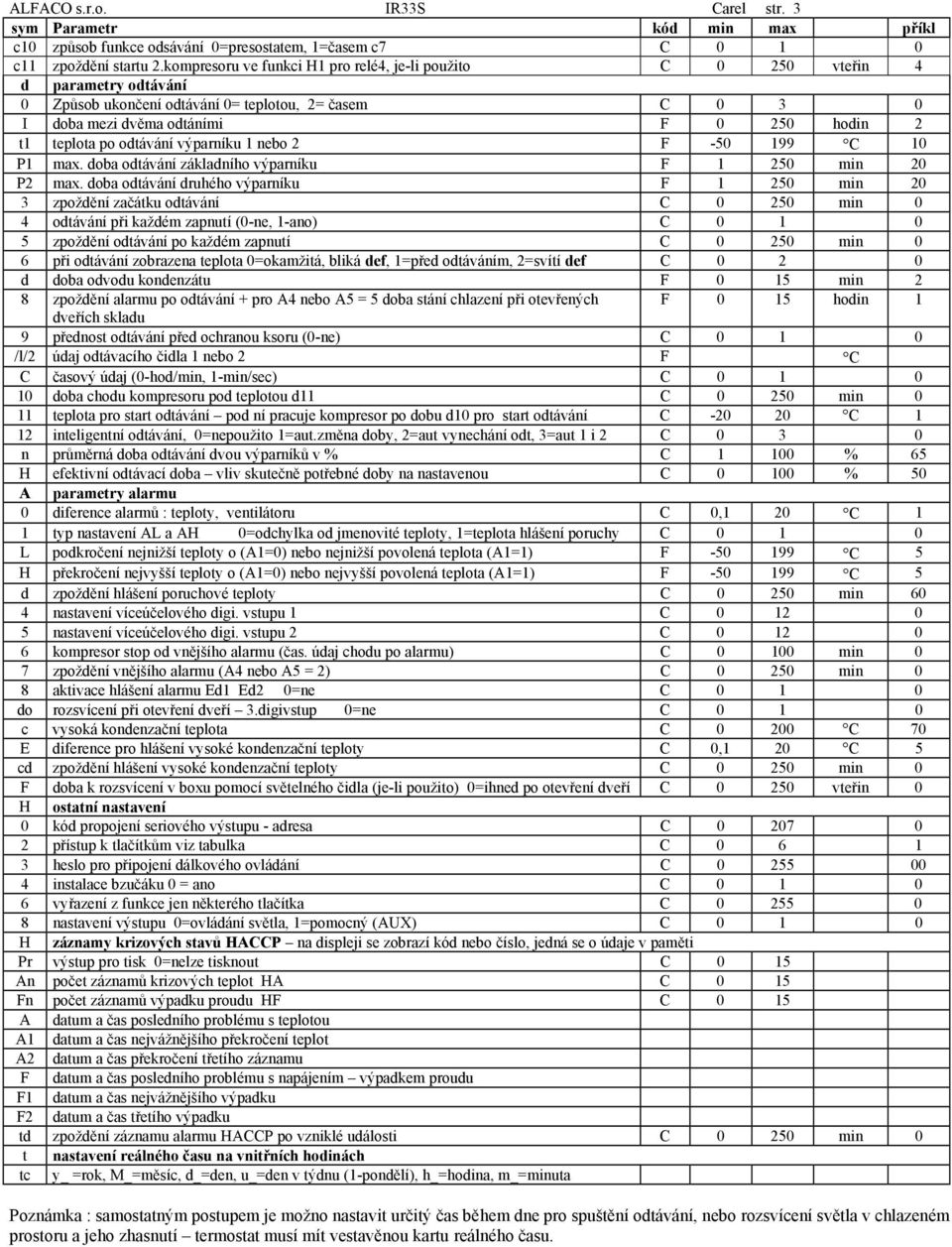 po odtávání výparníku 1 nebo 2 F -50 199 C 10 P1 max. doba odtávání základního výparníku F 1 250 min 20 P2 max.