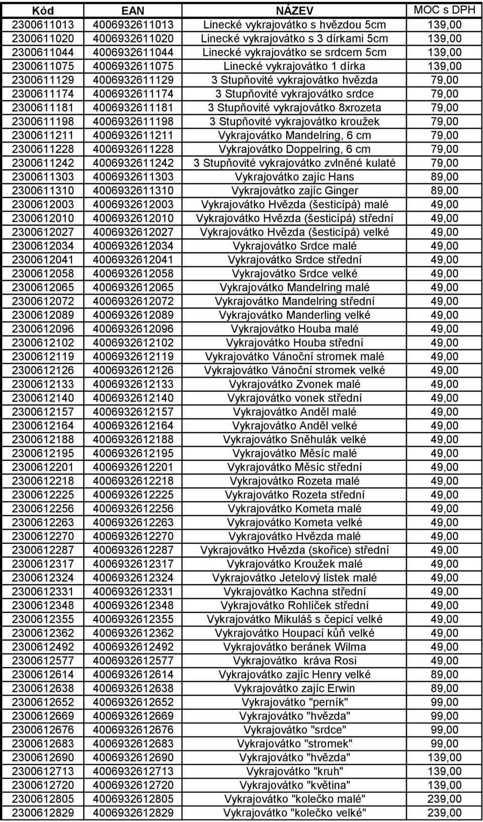 vykrajovátko srdce 79,00 2300611181 4006932611181 3 Stupňovité vykrajovátko 8xrozeta 79,00 2300611198 4006932611198 3 Stupňovité vykrajovátko kroužek 79,00 2300611211 4006932611211 Vykrajovátko