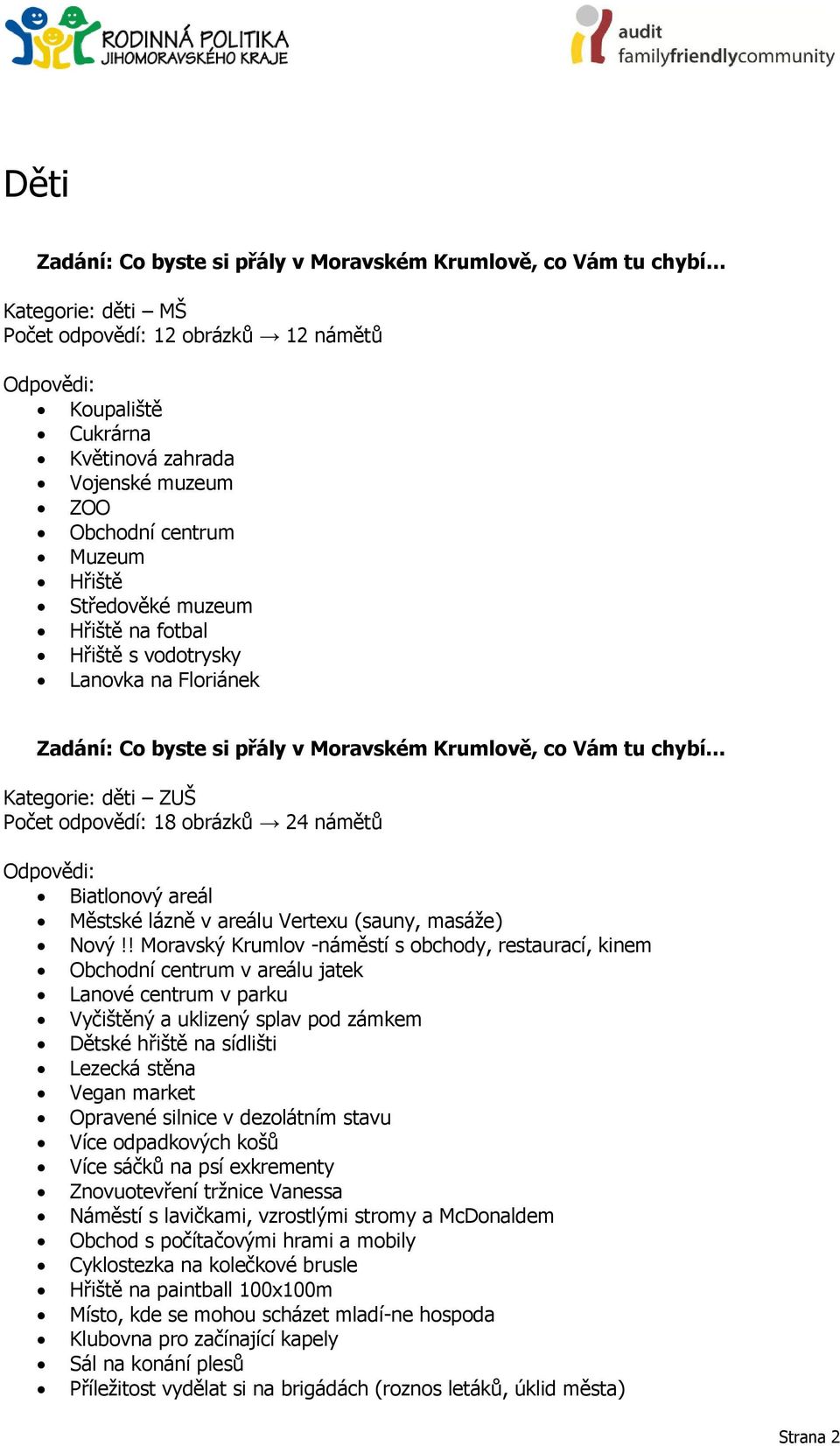 18 obrázků námětů Odpovědi: Biatlonový areál Městské lázně v areálu Vertexu (sauny, masáže) Nový!