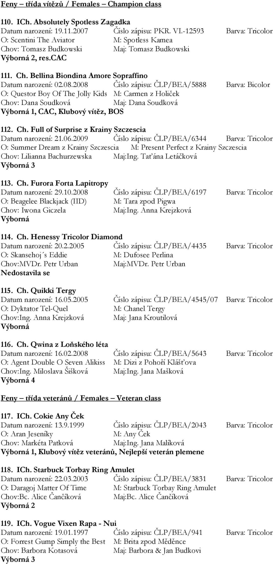 2008 Číslo zápisu: ČLP/BEA/5888 Barva: Bicolor O: Questor Boy Of The Jolly Kids M: Carmen z Holiček Chov: Dana Soudková Maj: Dana Soudková 1, CAC, Klubový vítěz, BOS 112. Ch. Full of Surprise z Krainy Szczescia Datum narození: 21.