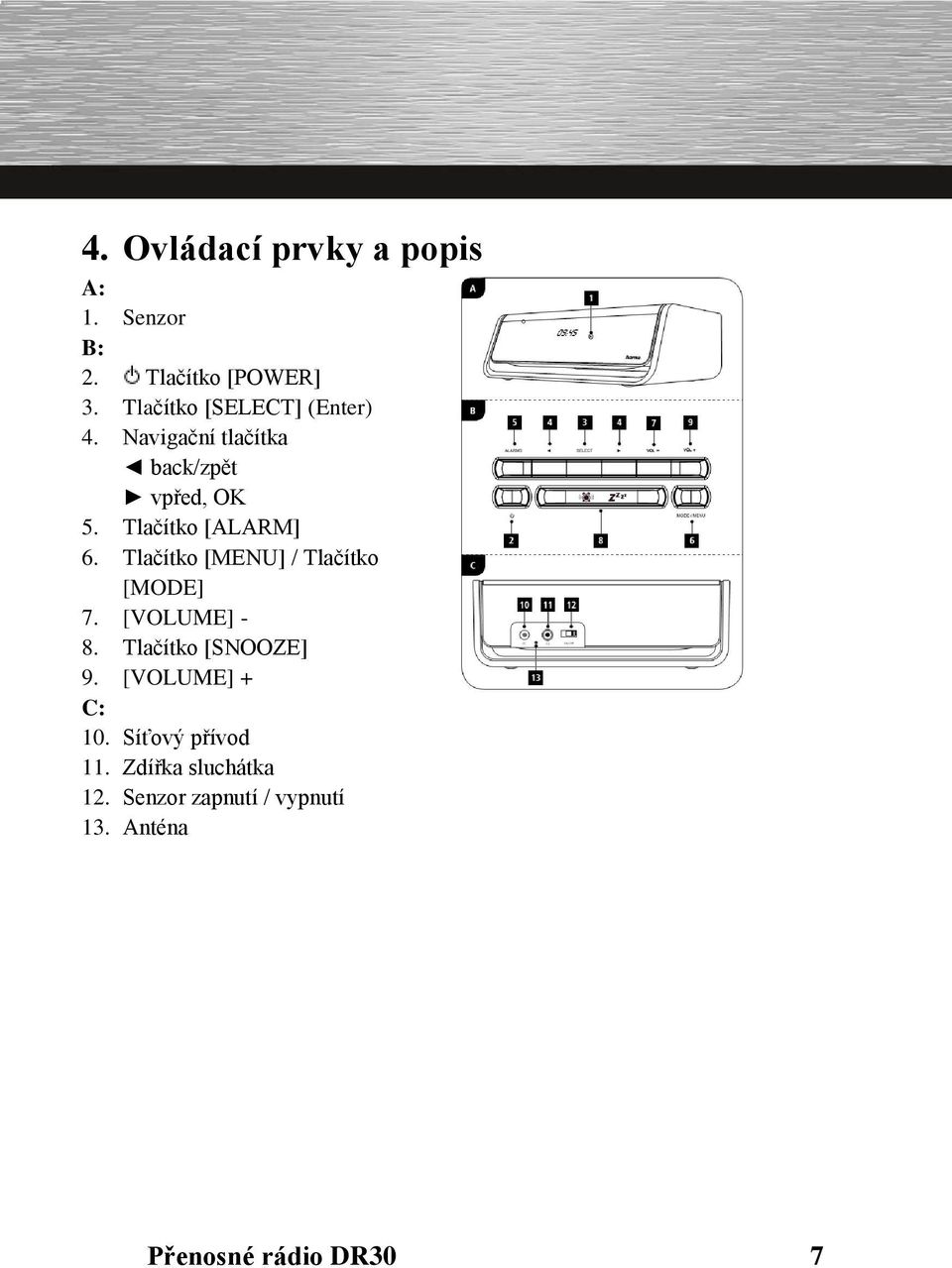 Tlačítko [ALARM] 6. Tlačítko [MENU] / Tlačítko [MODE] 7. [VOLUME] - 8.