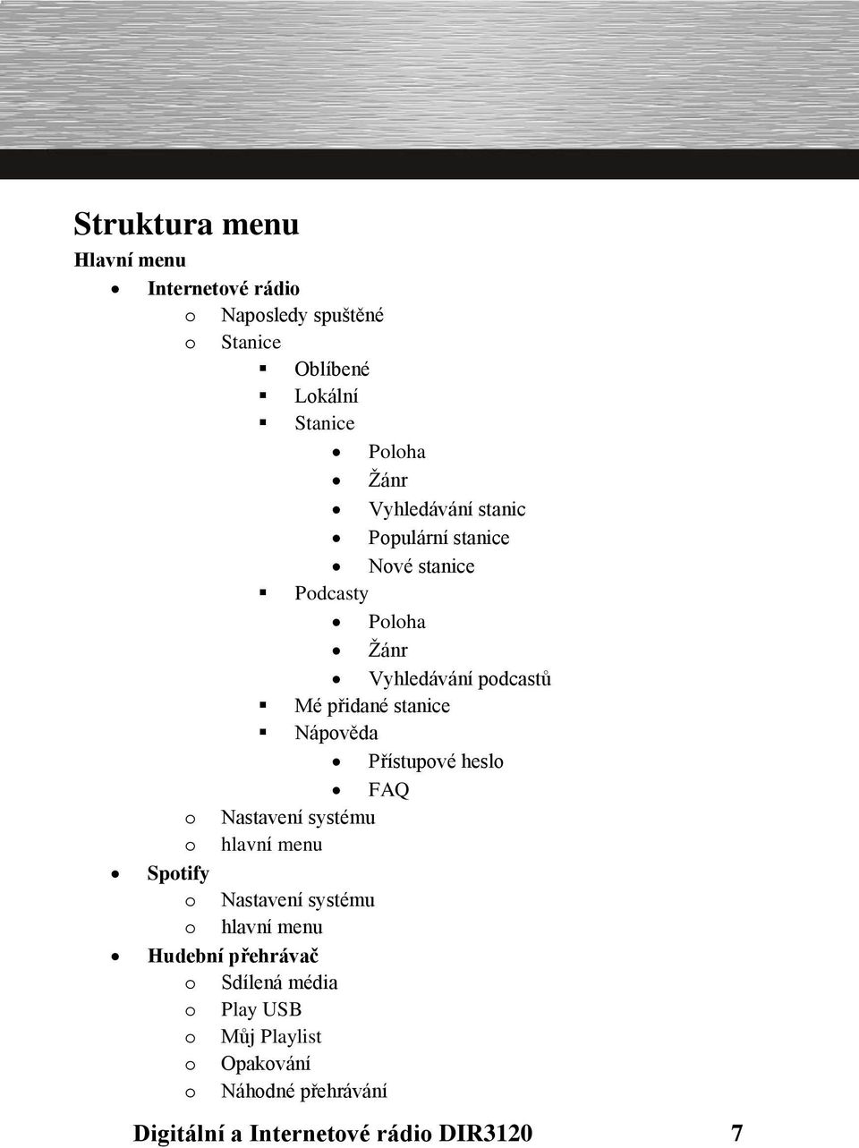 Nápověda Přístupové heslo FAQ o Nastavení systému o hlavní menu Spotify o Nastavení systému o hlavní menu Hudební