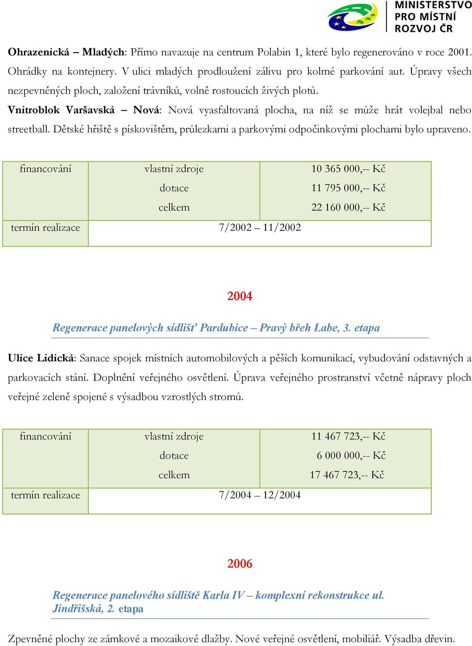 Dětské hřiště s pískovištěm, průlezkami a parkovými odpočinkovými plochami bylo upraveno.