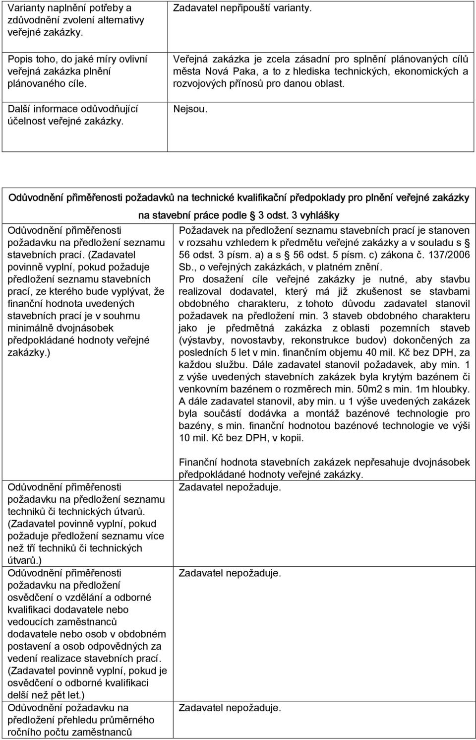 Veřejná zakázka je zcela zásadní pro splnění plánovaných cílů města Nová Paka, a to z hlediska technických, ekonomických a rozvojových přínosů pro danou oblast. Nejsou.