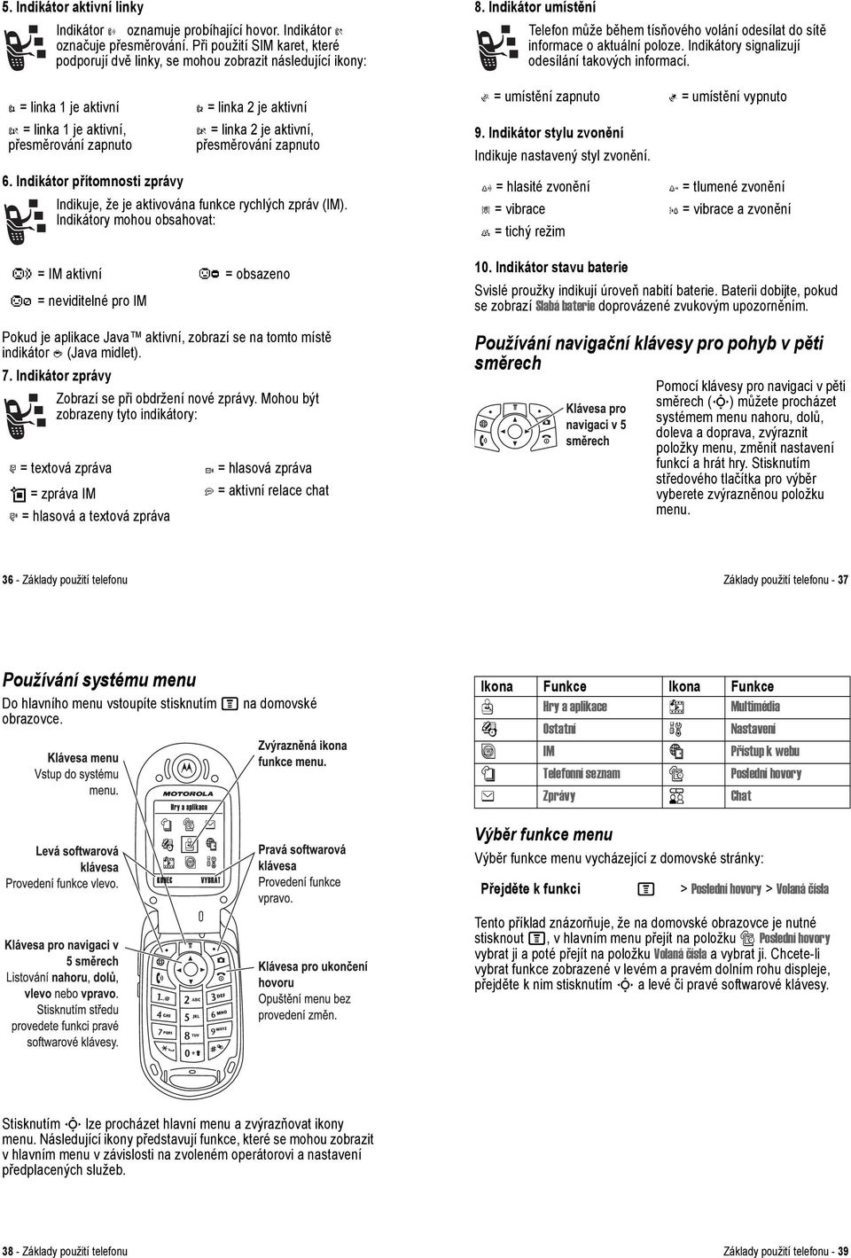 Indikátor přítomnosti zprávy B = linka 2 je aktivní C = linka 2 je aktivní, přesměrování zapnuto Indikuje, že je aktivována funkce rychlých zpráv (IM).