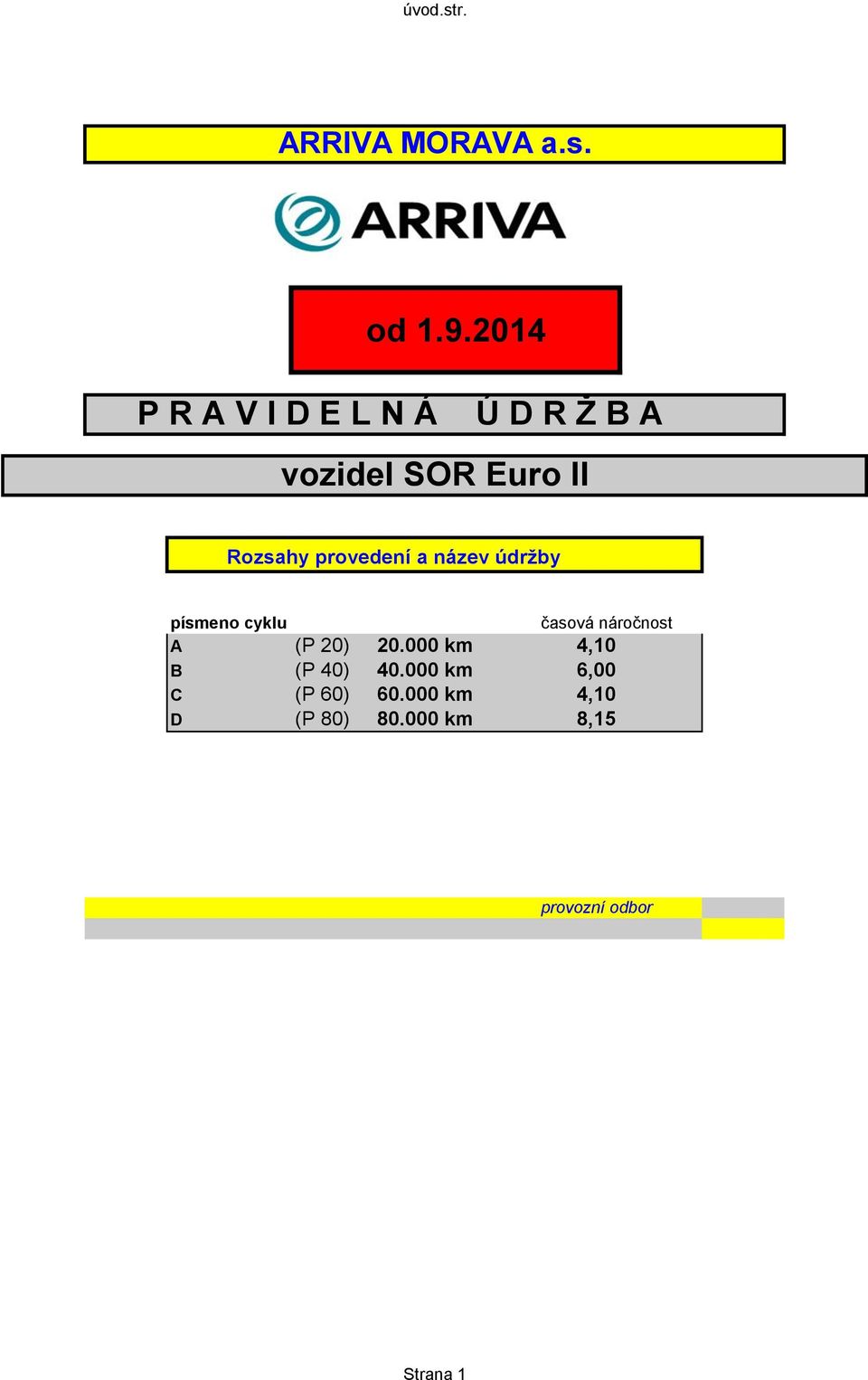 provedení a název údržby písmeno cyklu časová náročnost A (P 20)