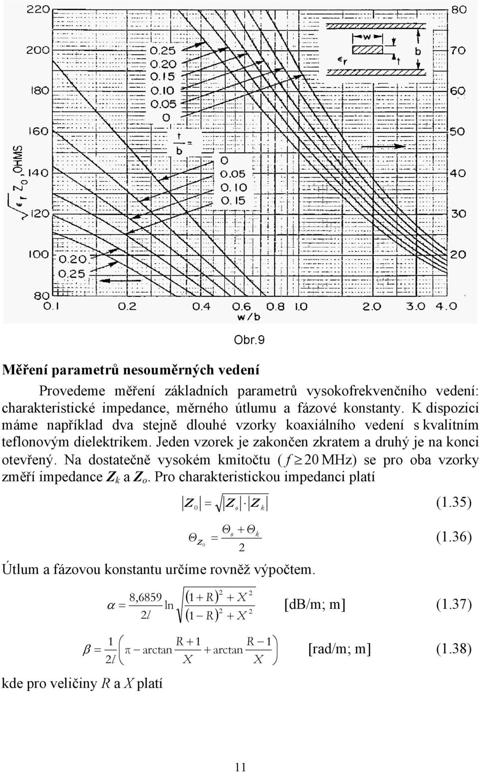 Na ostatečně vysokém kmitočtu ( f MHz) se pro oba vzorky změří impeance k a o. Pro charakteristickou impeanci platí = o k (1.35) Θ o + Θ Θ k = (1.