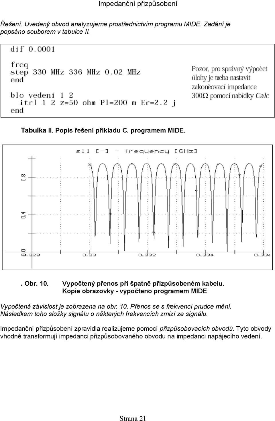 Kopie obrazovky - vypočteno programem MIDE Vypočtená závislost je zobrazena na obr. 10. Přenos se s frekvencí prudce mění.