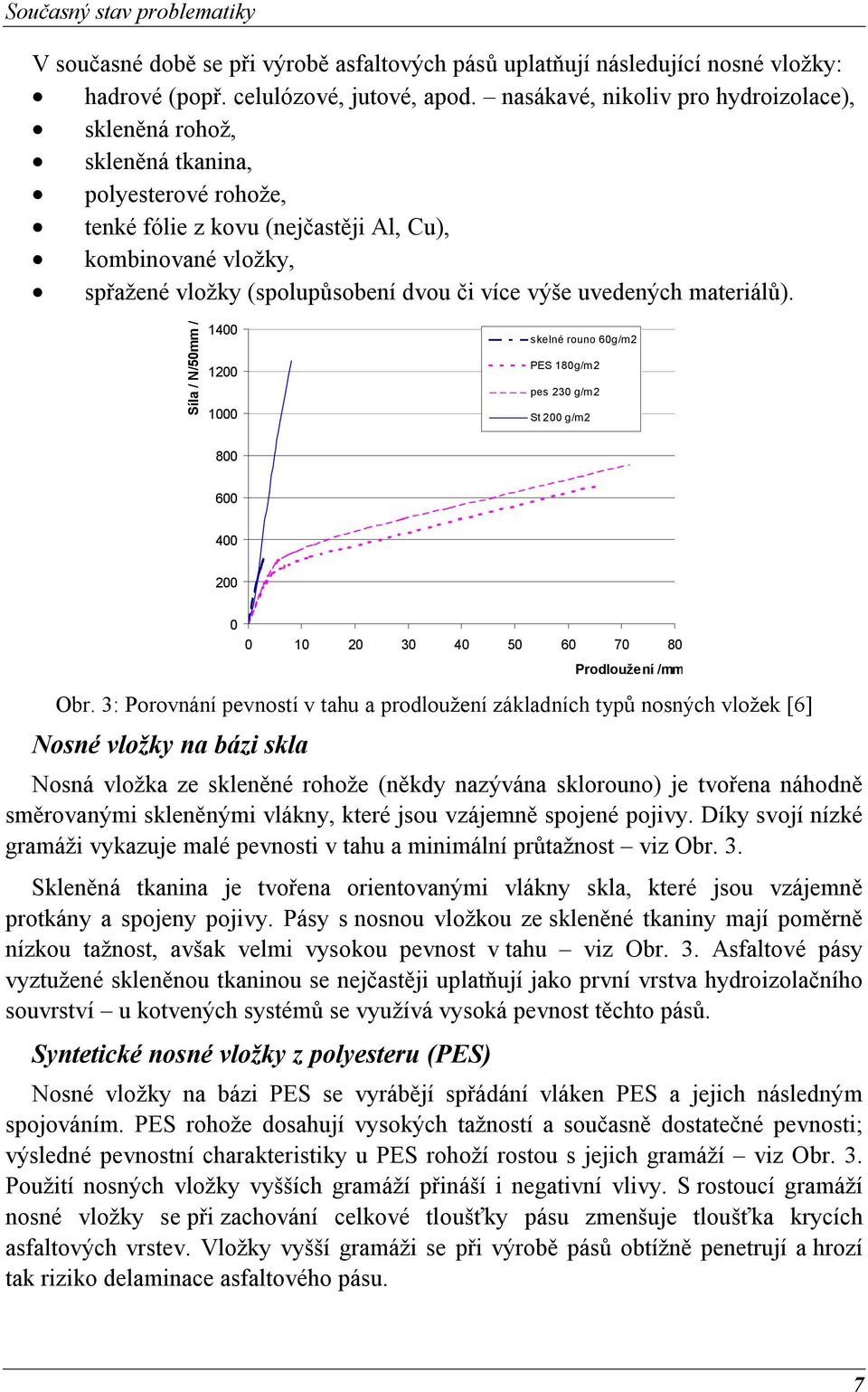 výše uvedených materiálů). Síla / N/50mm / 1400 1200 1000 skelné rouno 60g/m2 PES 180g/m2 pes 230 g/m2 St 200 g/m2 800 600 400 200 0 0 10 20 30 40 50 60 70 80 Prodloužení /mm/ Obr.